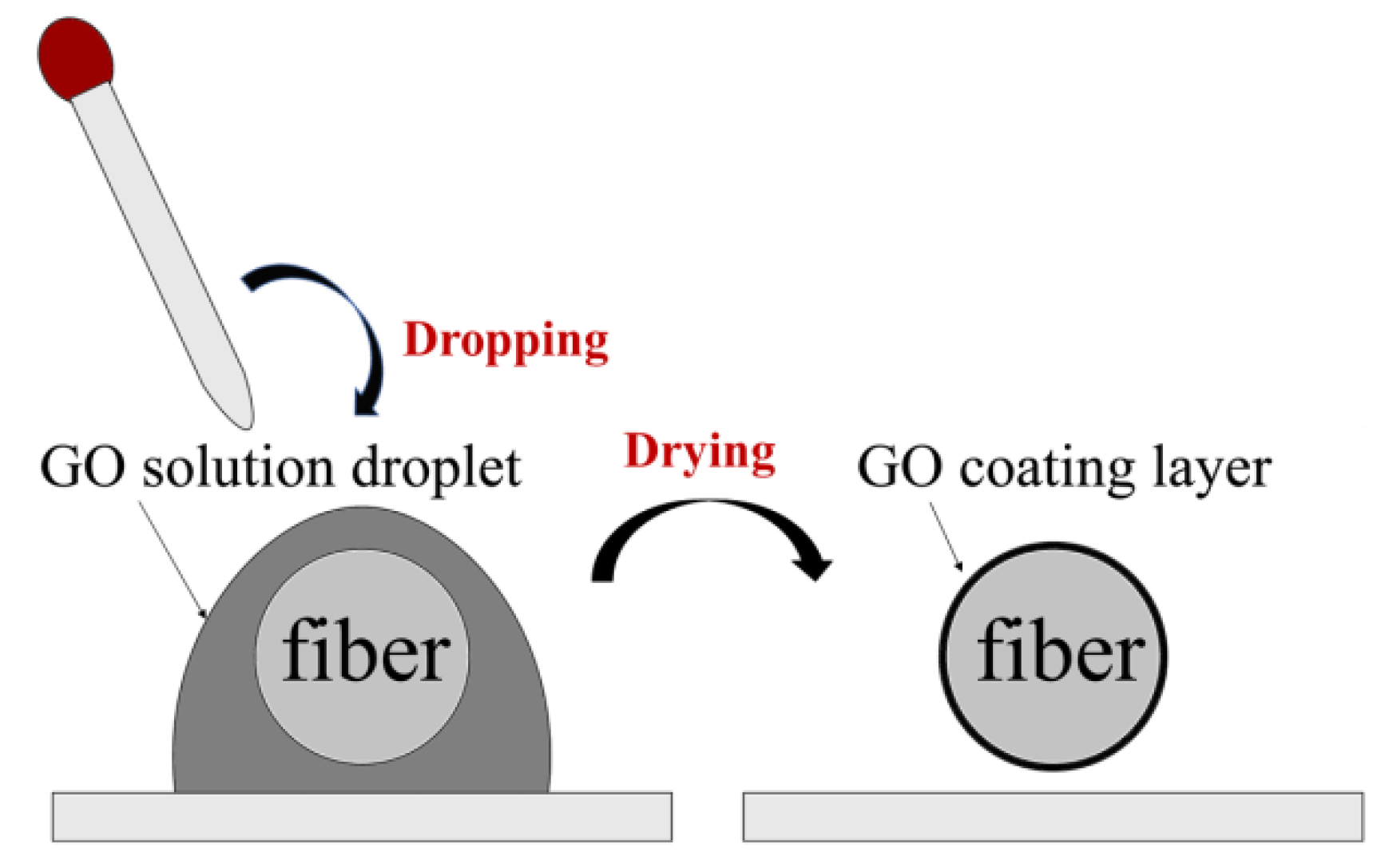 Sensors 21 03886 g004 Sensors 21 03886 g004