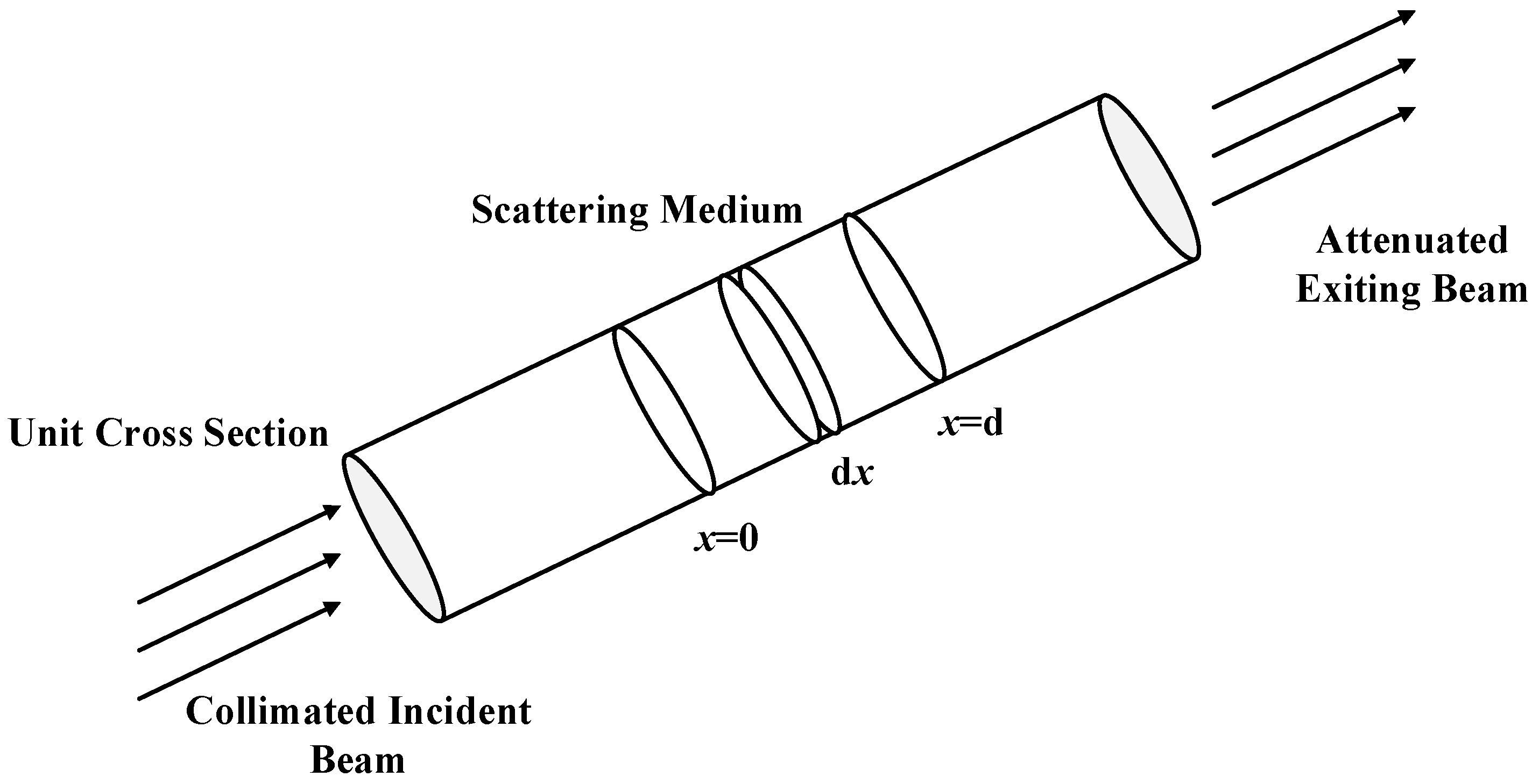 Sensors 21 03926 g001 Sensors 21 03926 g001