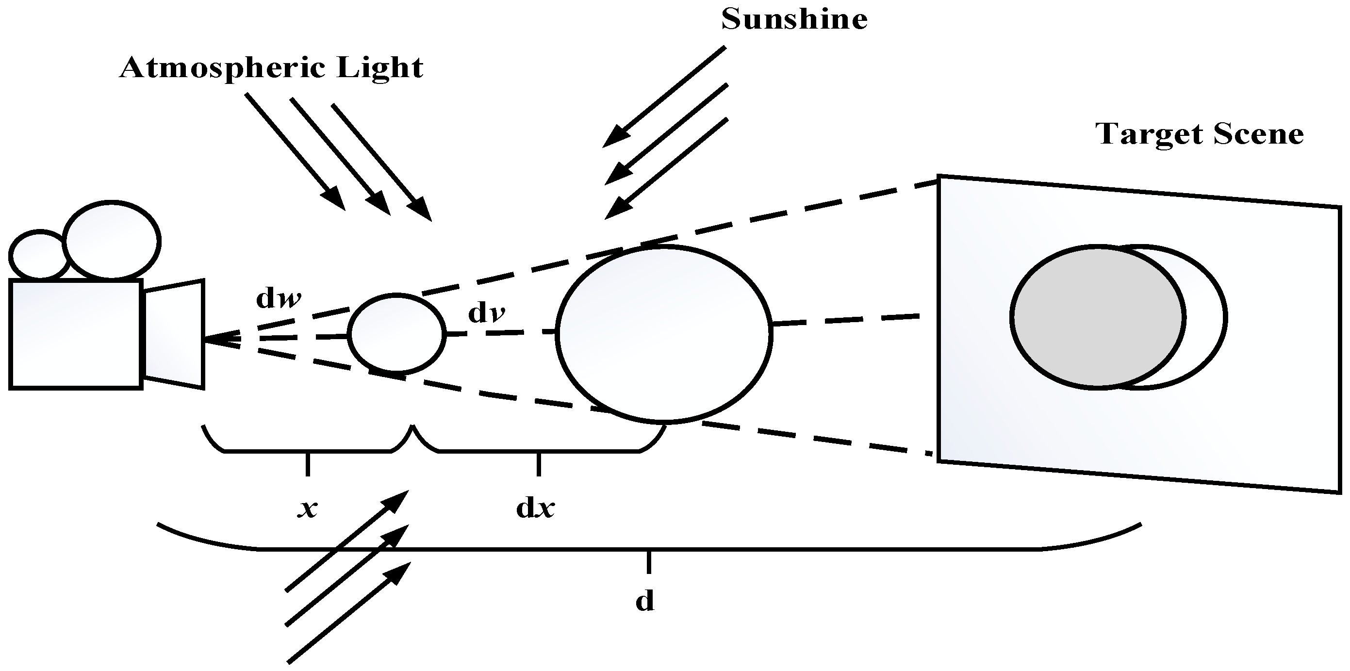 Sensors 21 03926 g002 Sensors 21 03926 g002