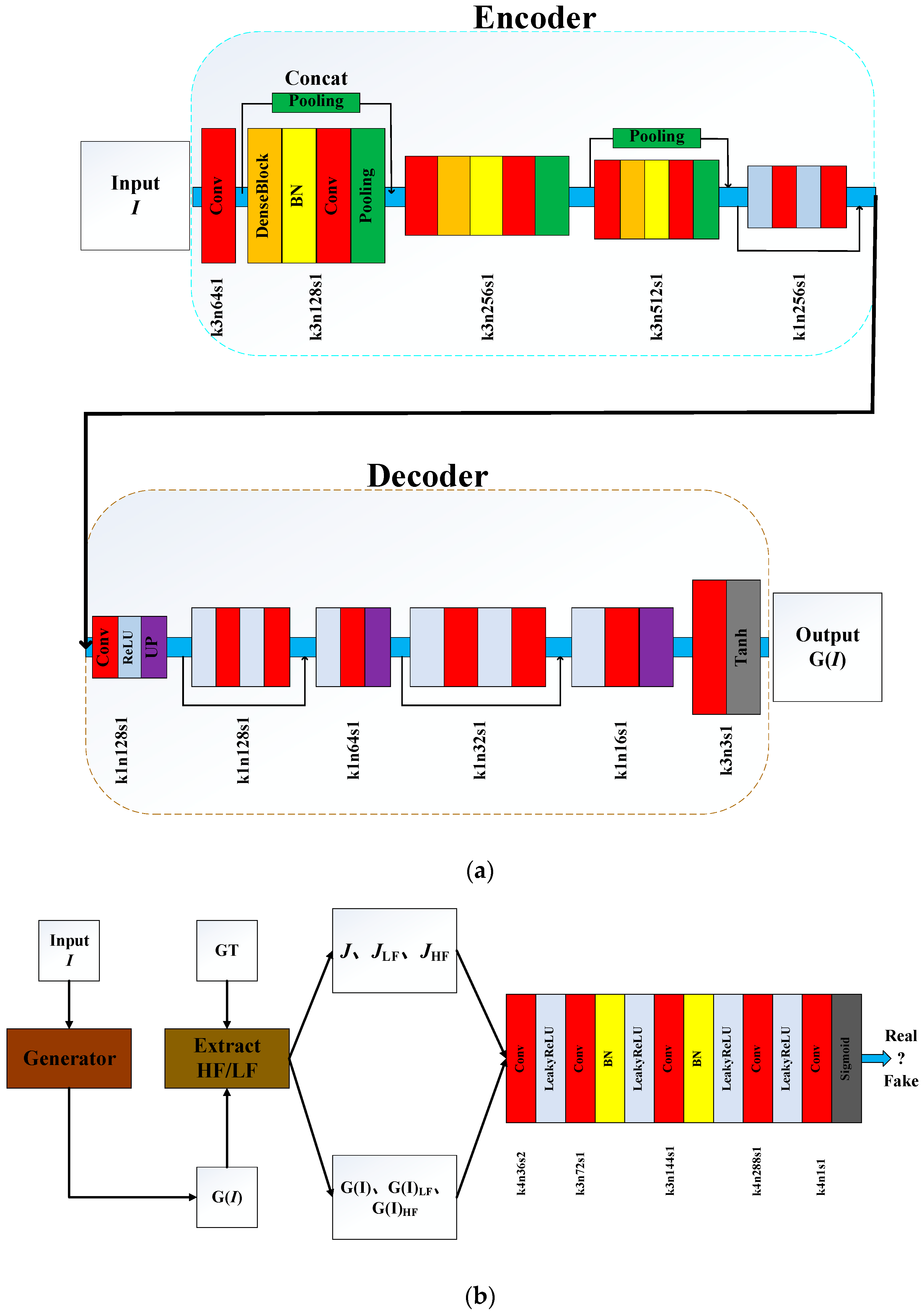 Sensors 21 03926 g007 Sensors 21 03926 g007