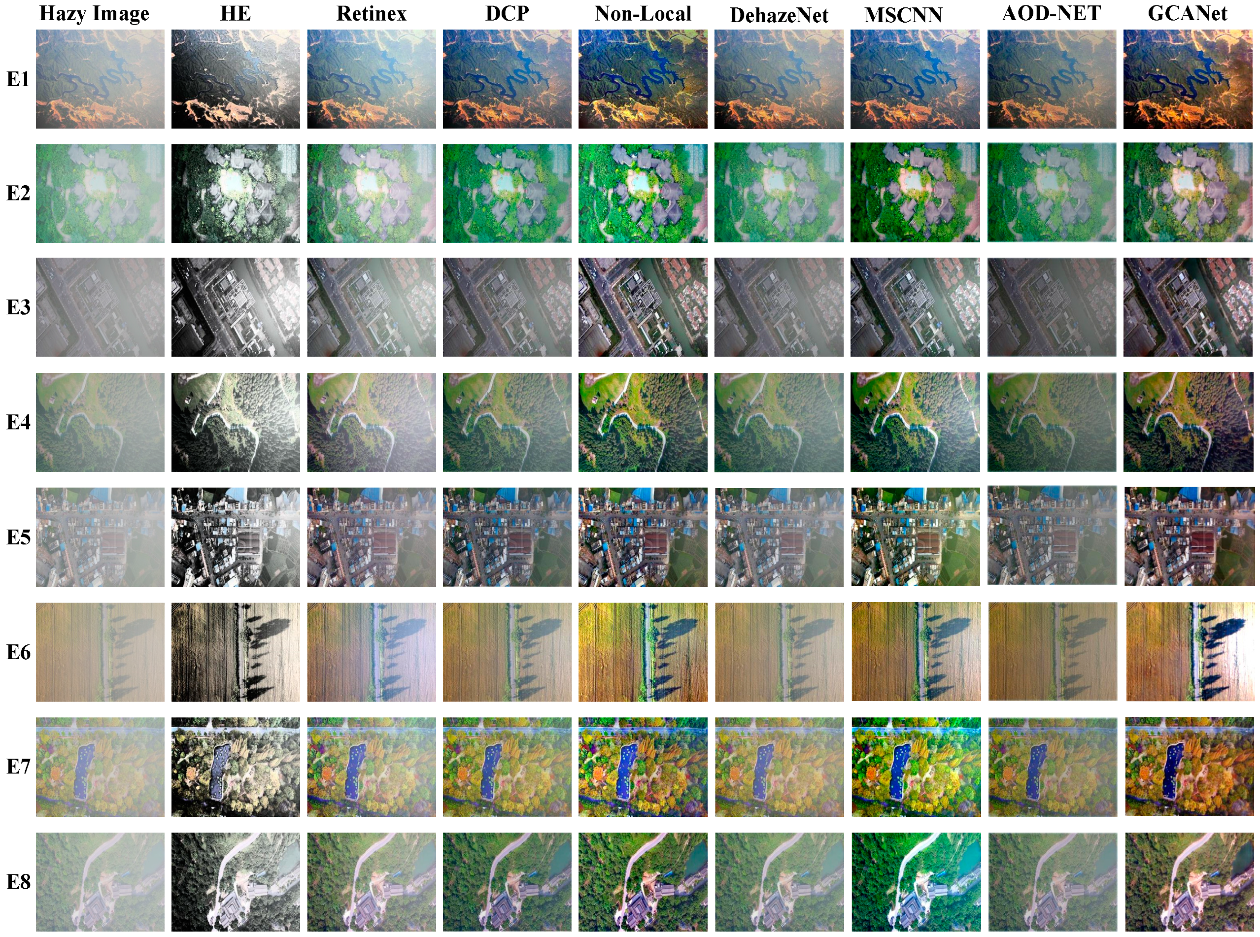 Sensors 21 03926 g008 Sensors 21 03926 g008