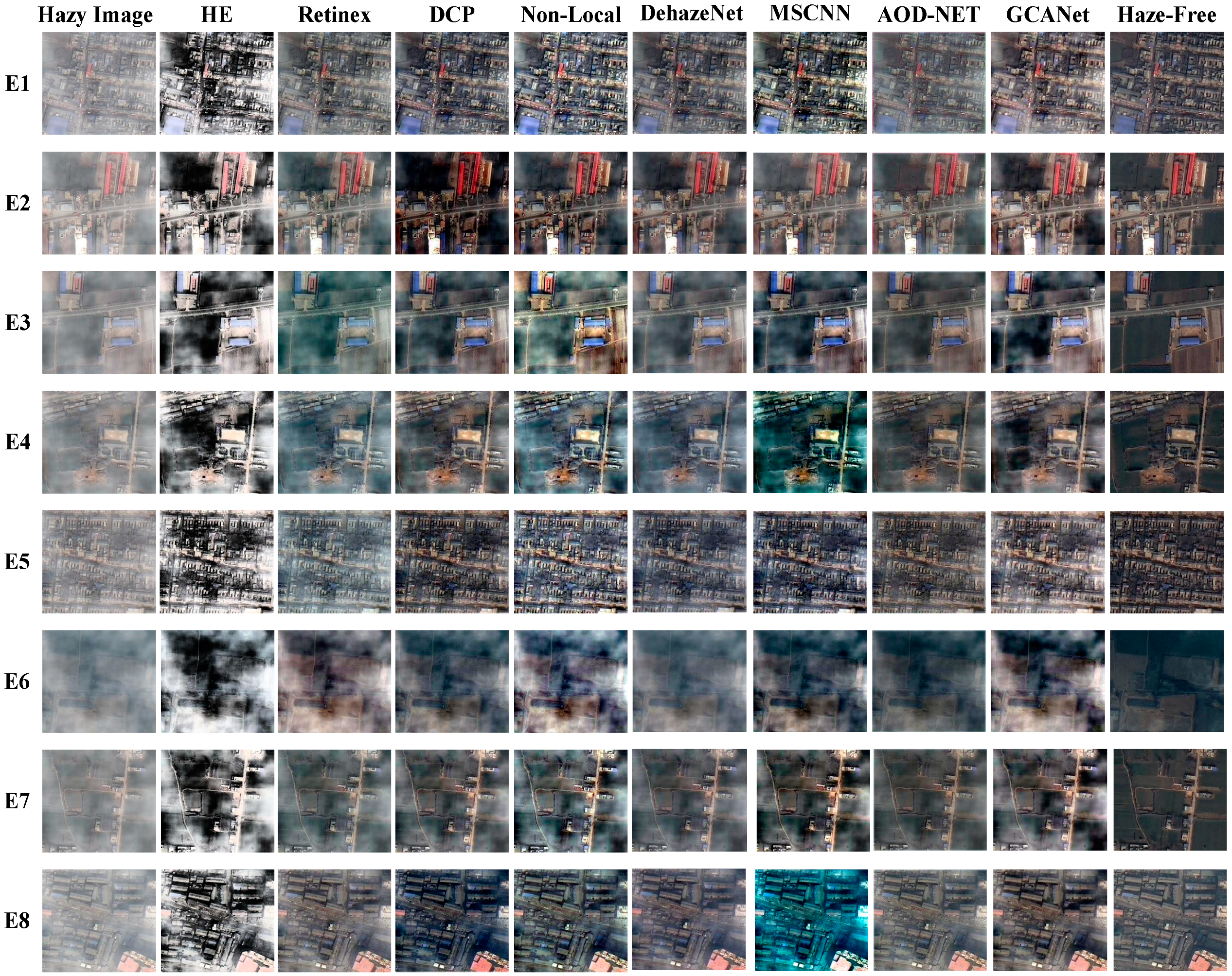 Sensors 21 03926 g009 Sensors 21 03926 g009