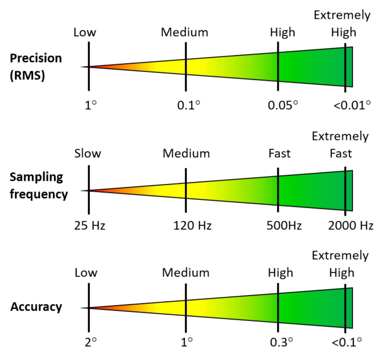 Sensors 21 04289 g008 Sensors 21 04289 g008