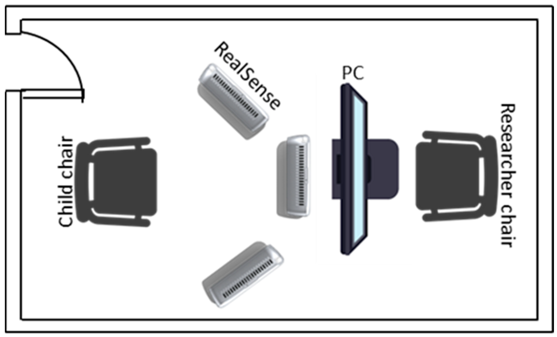 Sensors 21 04342 g005