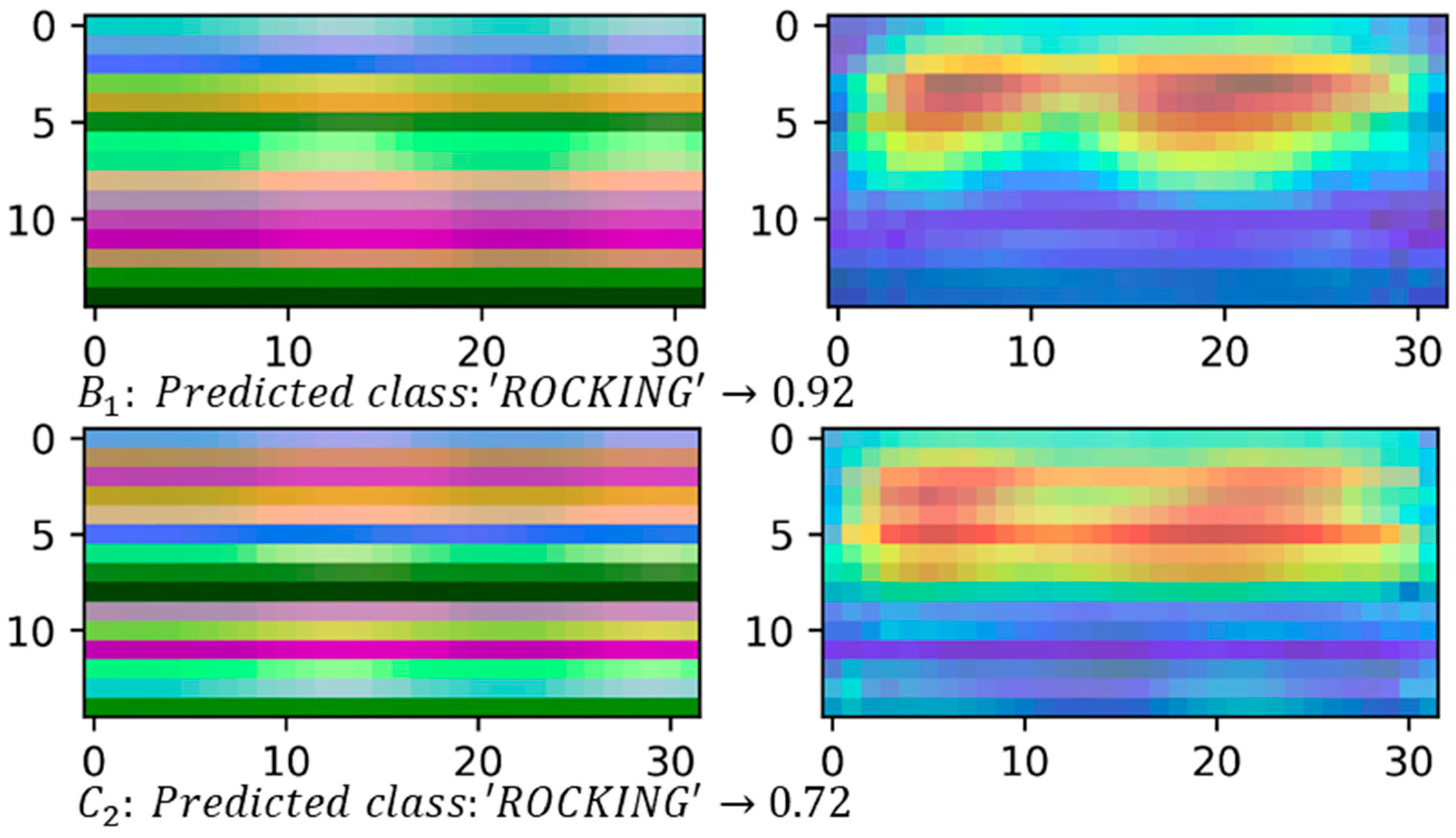 Sensors 21 04342 g012