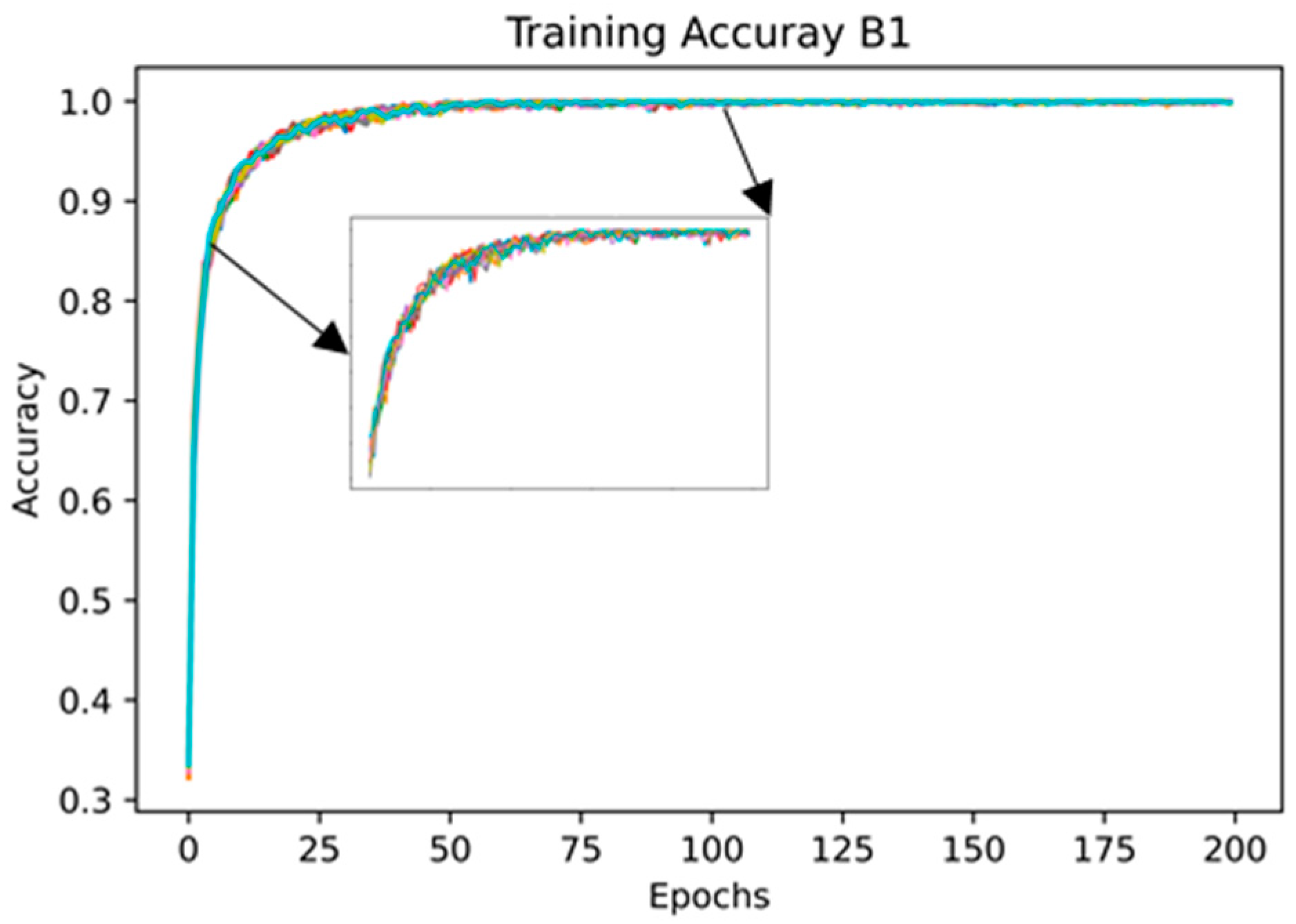 Sensors 21 04342 g013