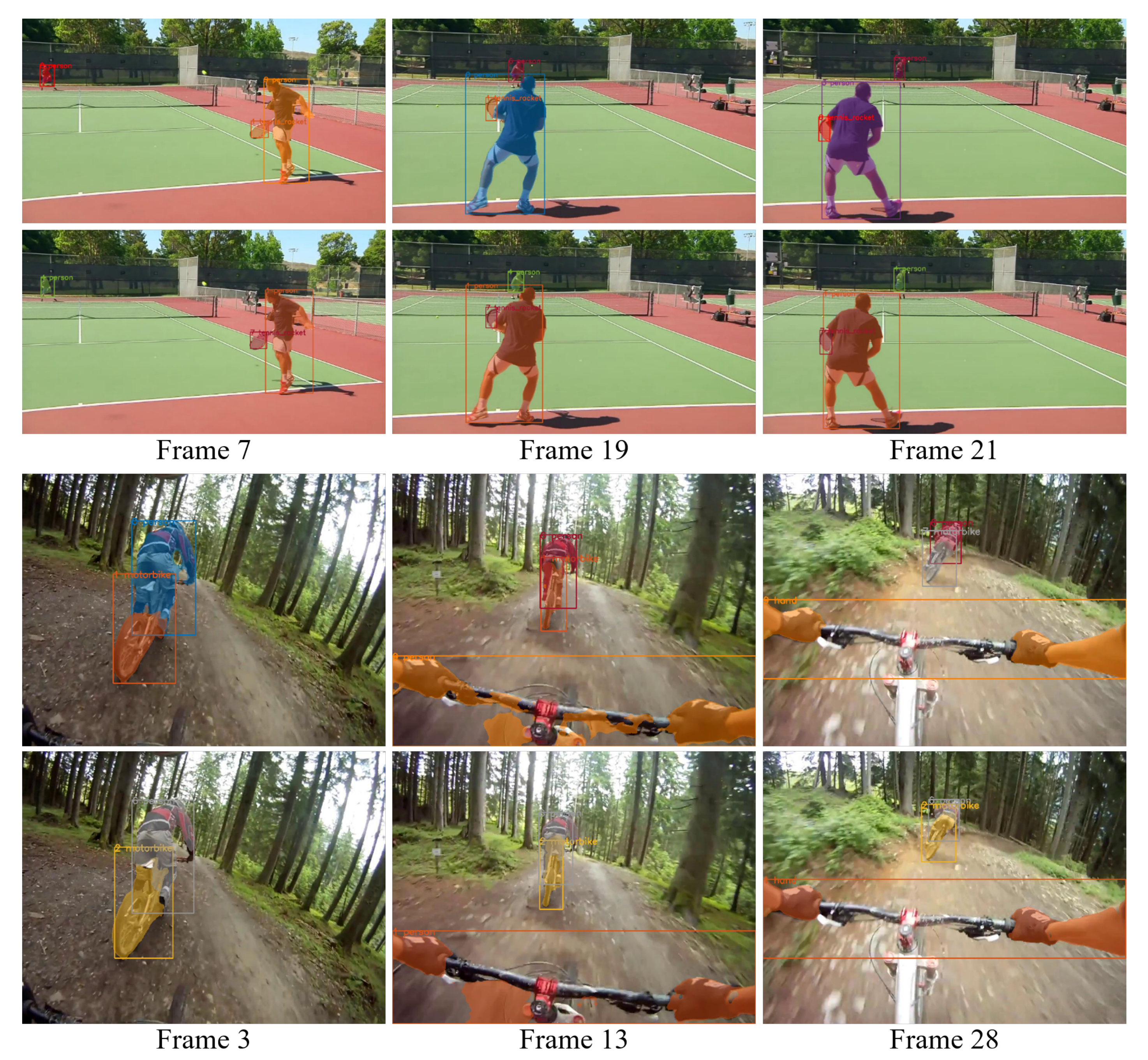 Sensors 21 04507 g002