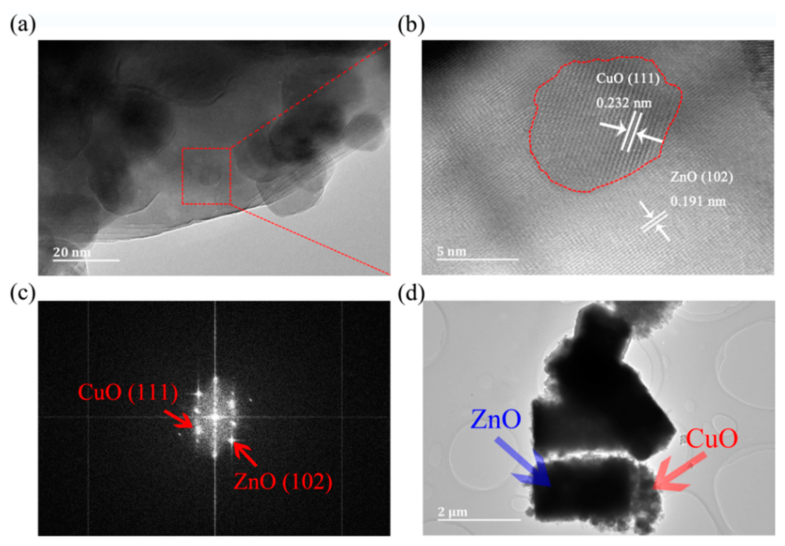 Sensors 21 04685 g003