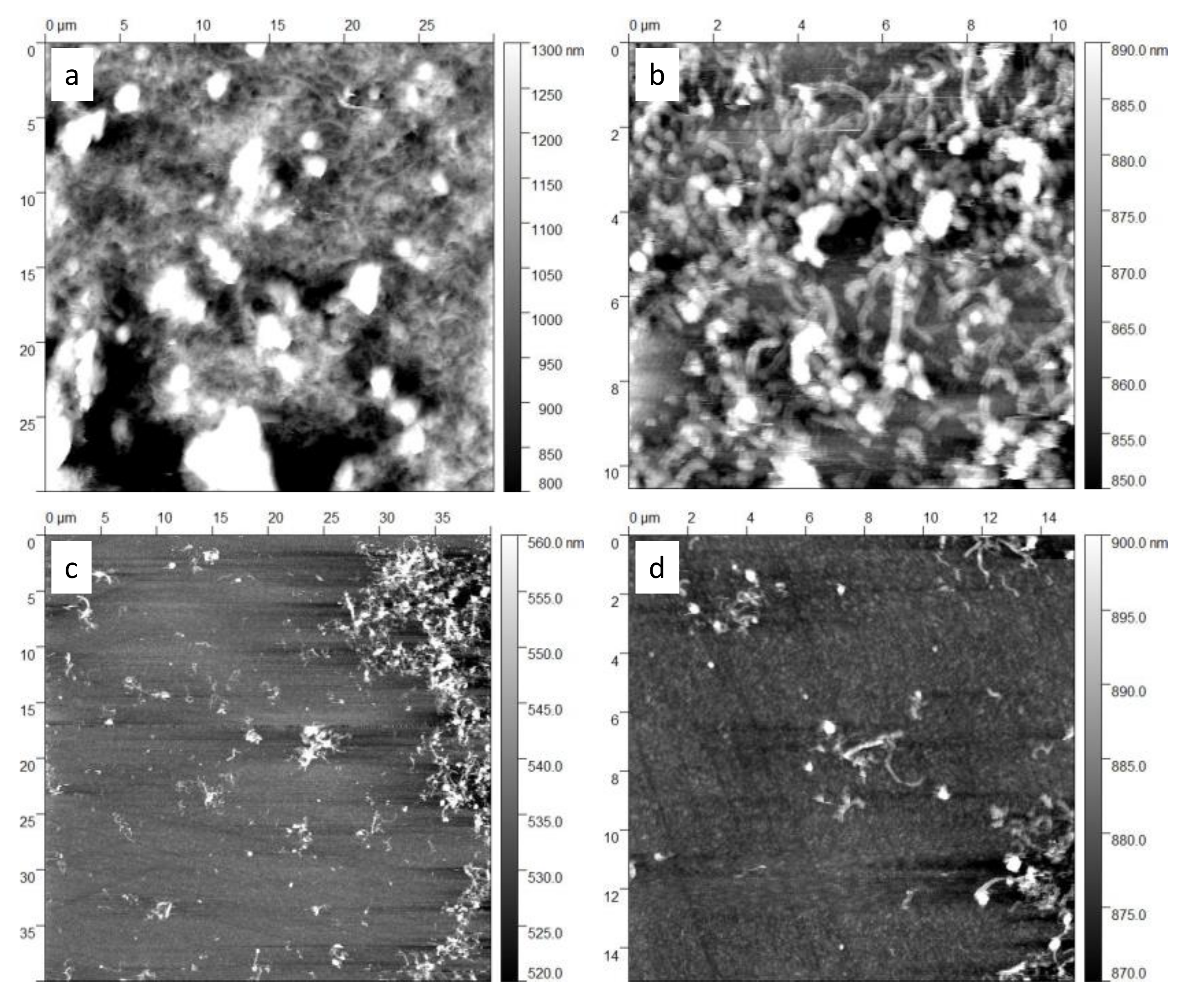 Sensors 21 04723 g005