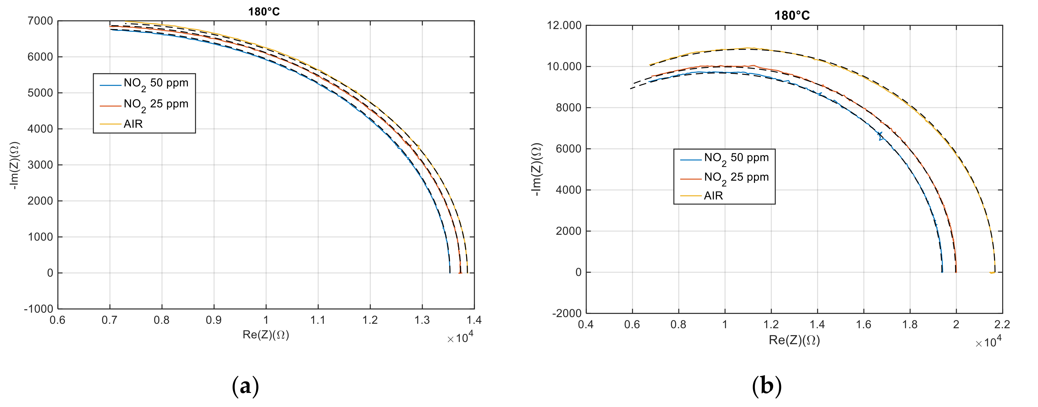 Sensors 21 04723 g008