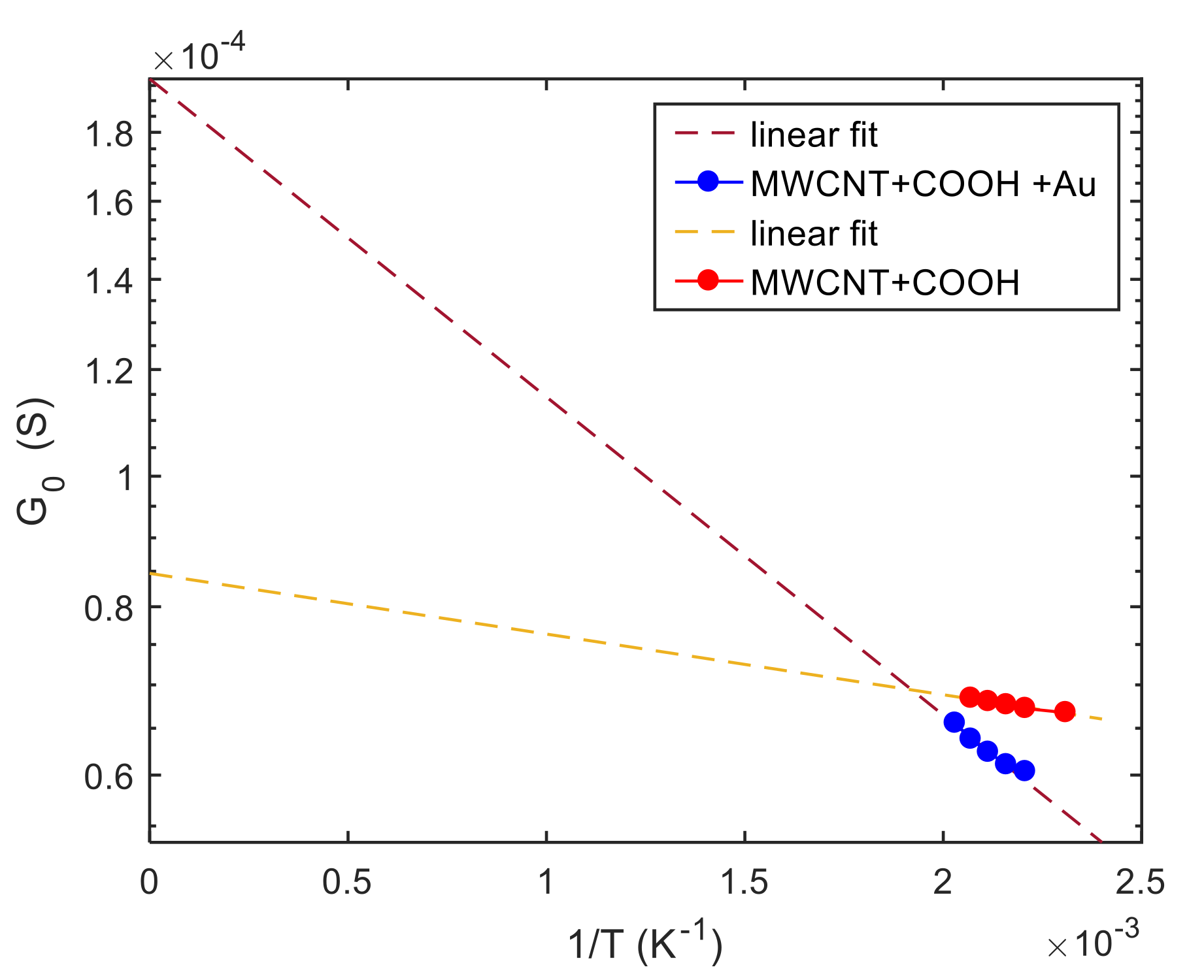Sensors 21 04723 g011