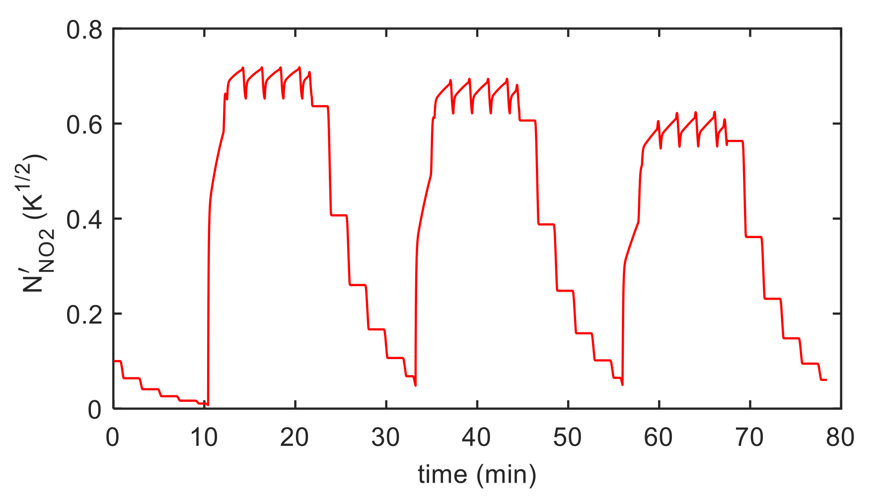 Sensors 21 04723 g013