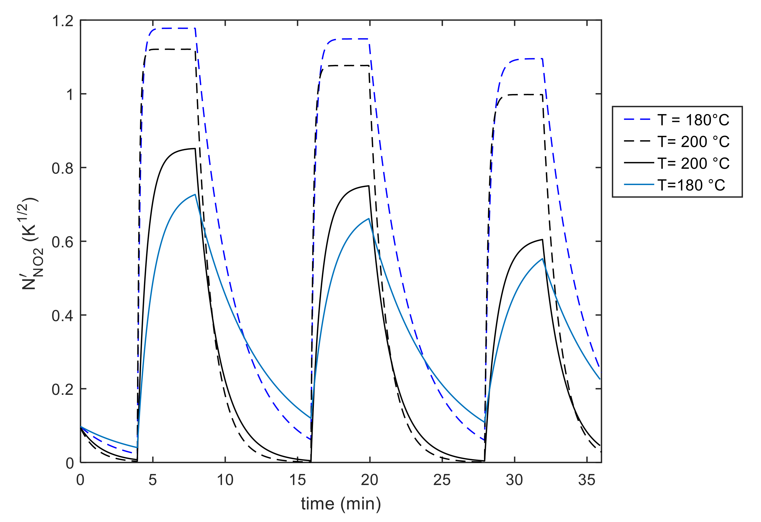 Sensors 21 04723 g020