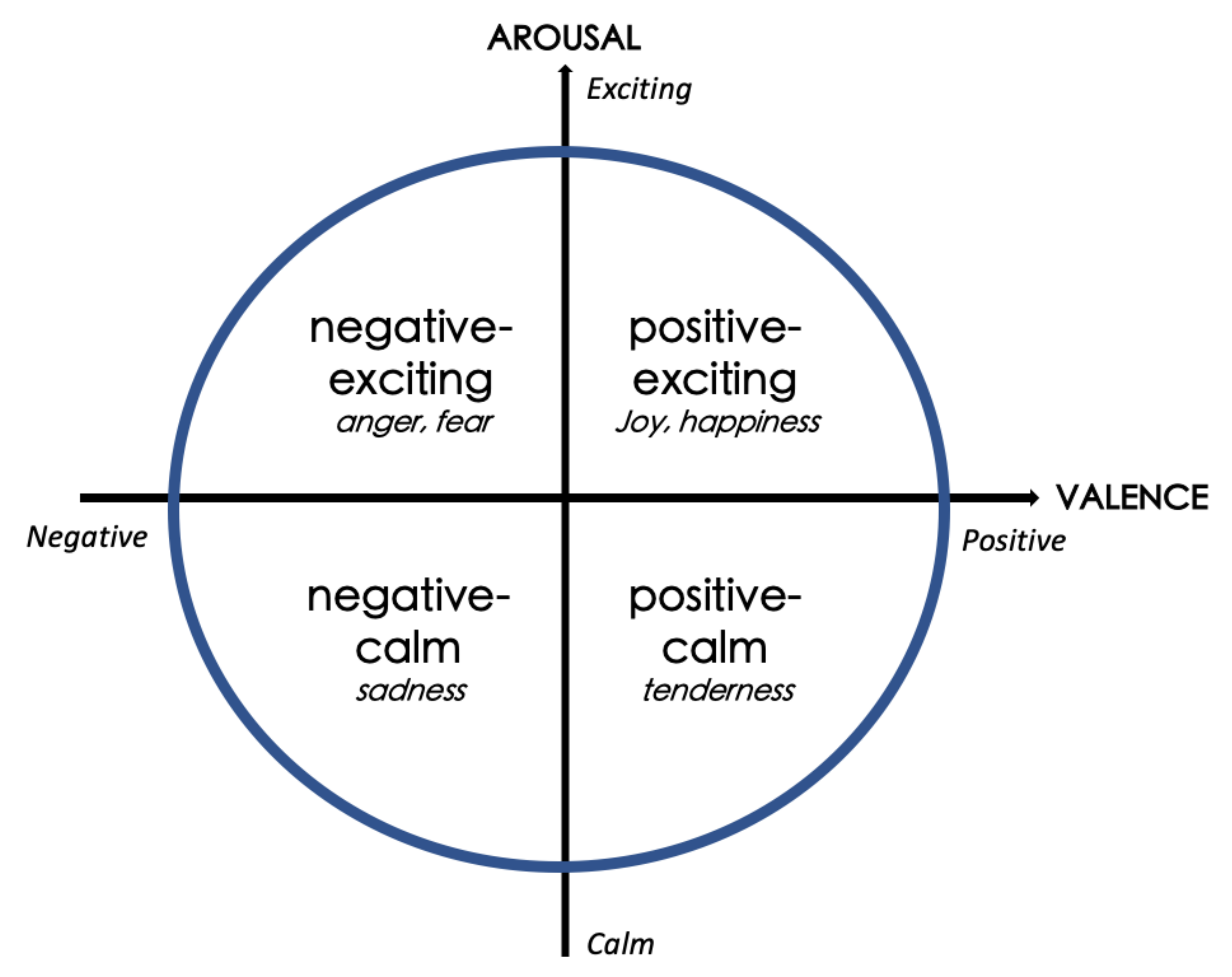 Sensors 21 04766 g002 Sensors 21 04766 g002