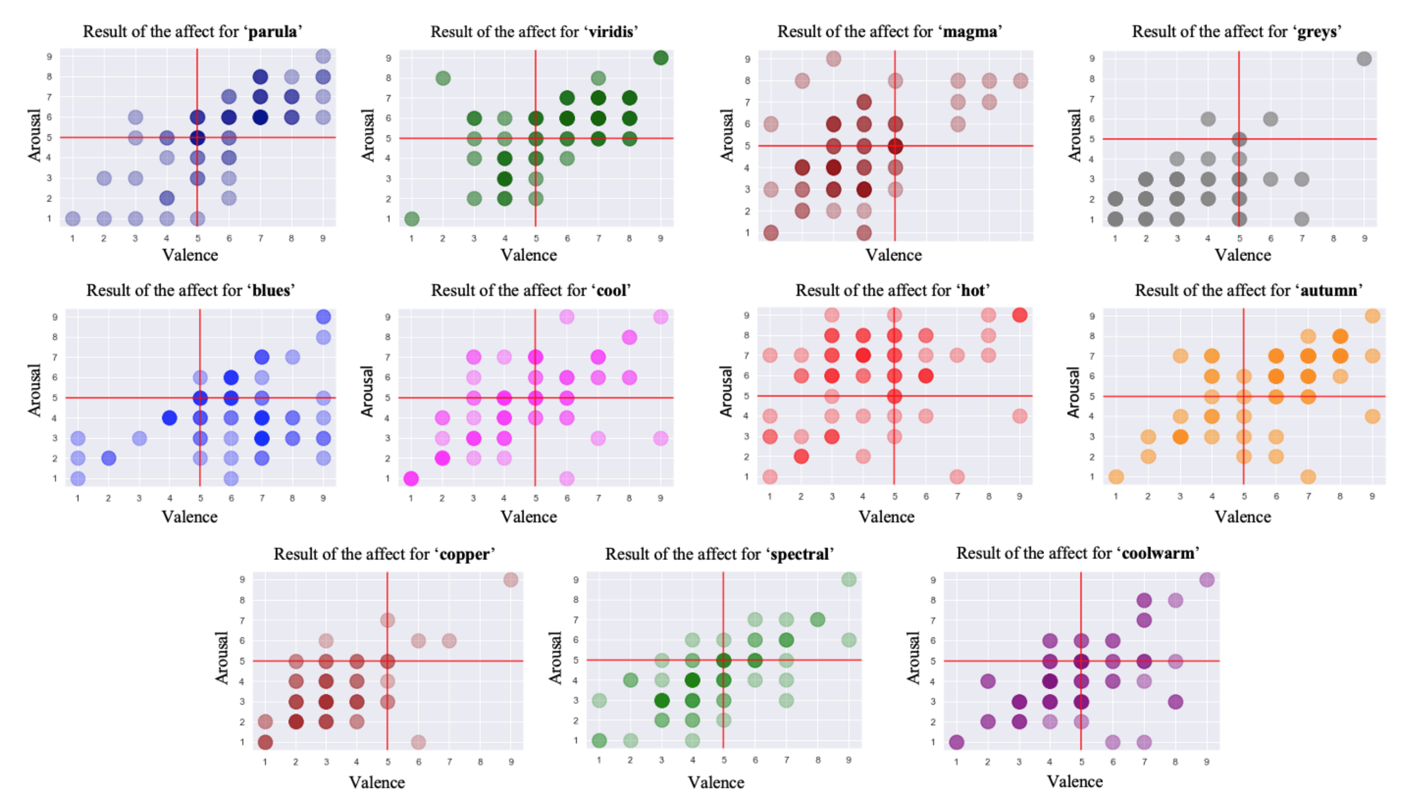 Sensors 21 04766 g007 Sensors 21 04766 g007
