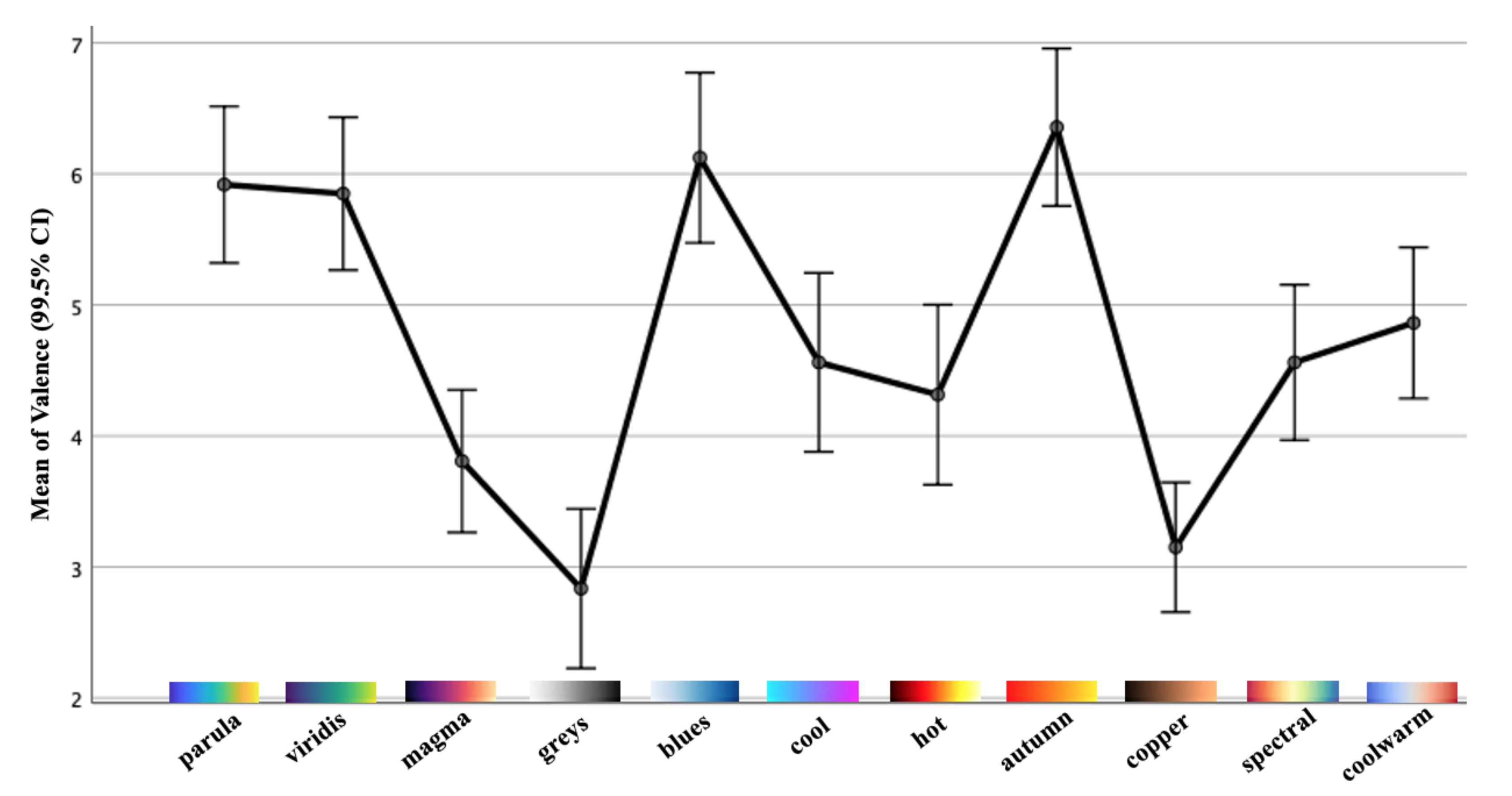 Sensors 21 04766 g011 Sensors 21 04766 g011