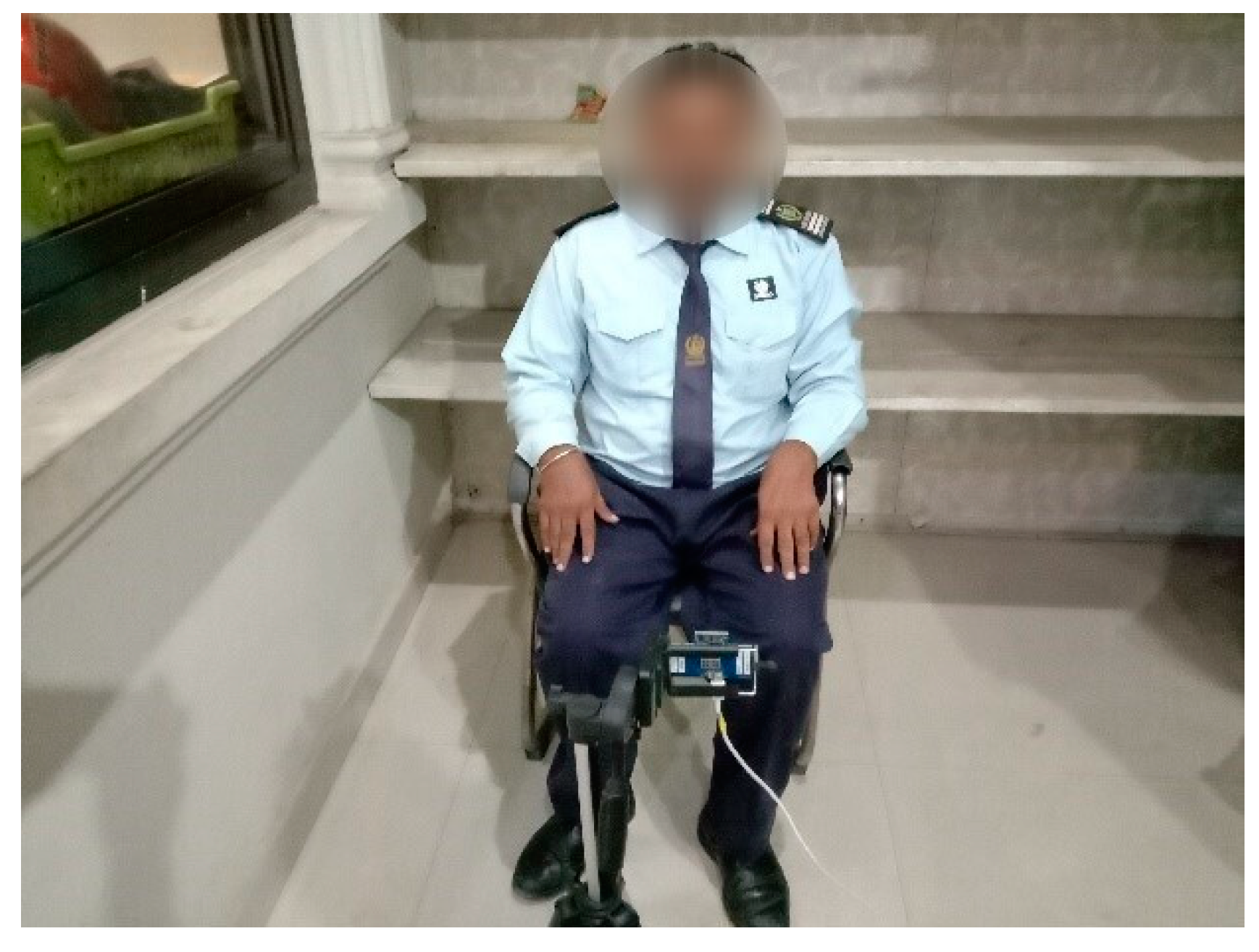 Sensors 21 04833 g008 Sensors 21 04833 g008