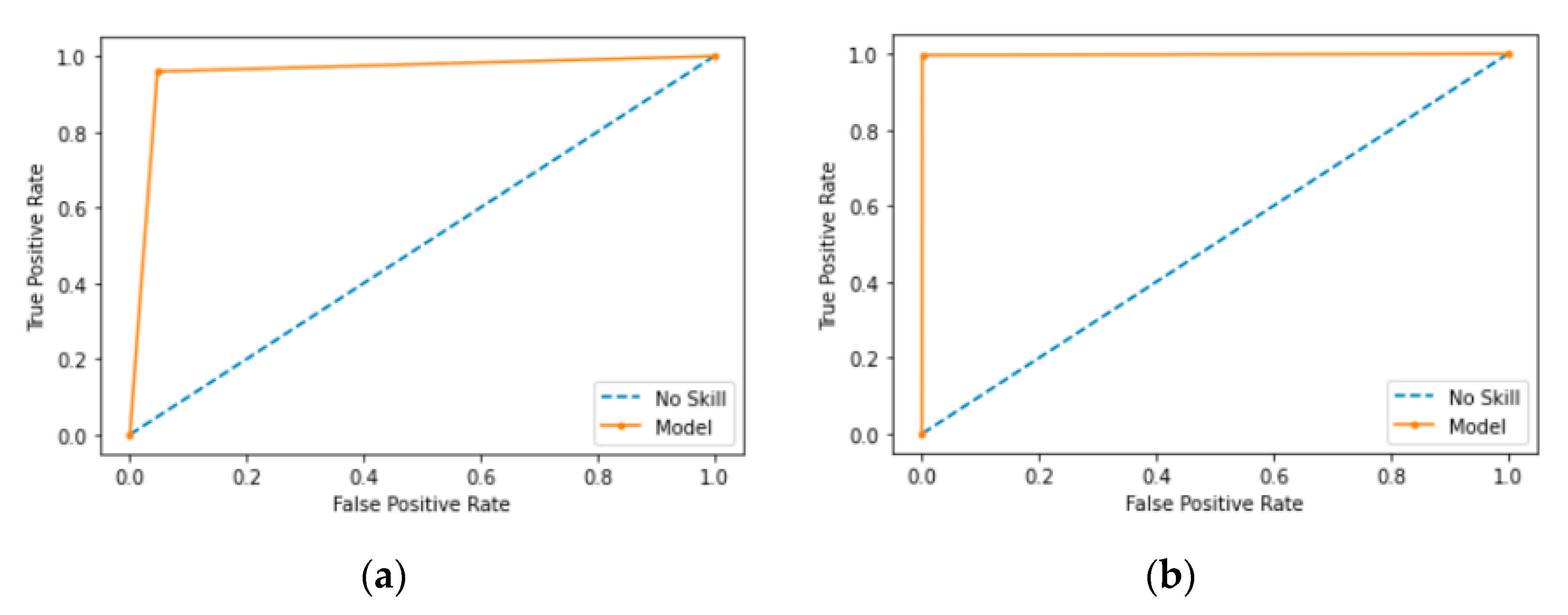 Sensors 21 04834 g011