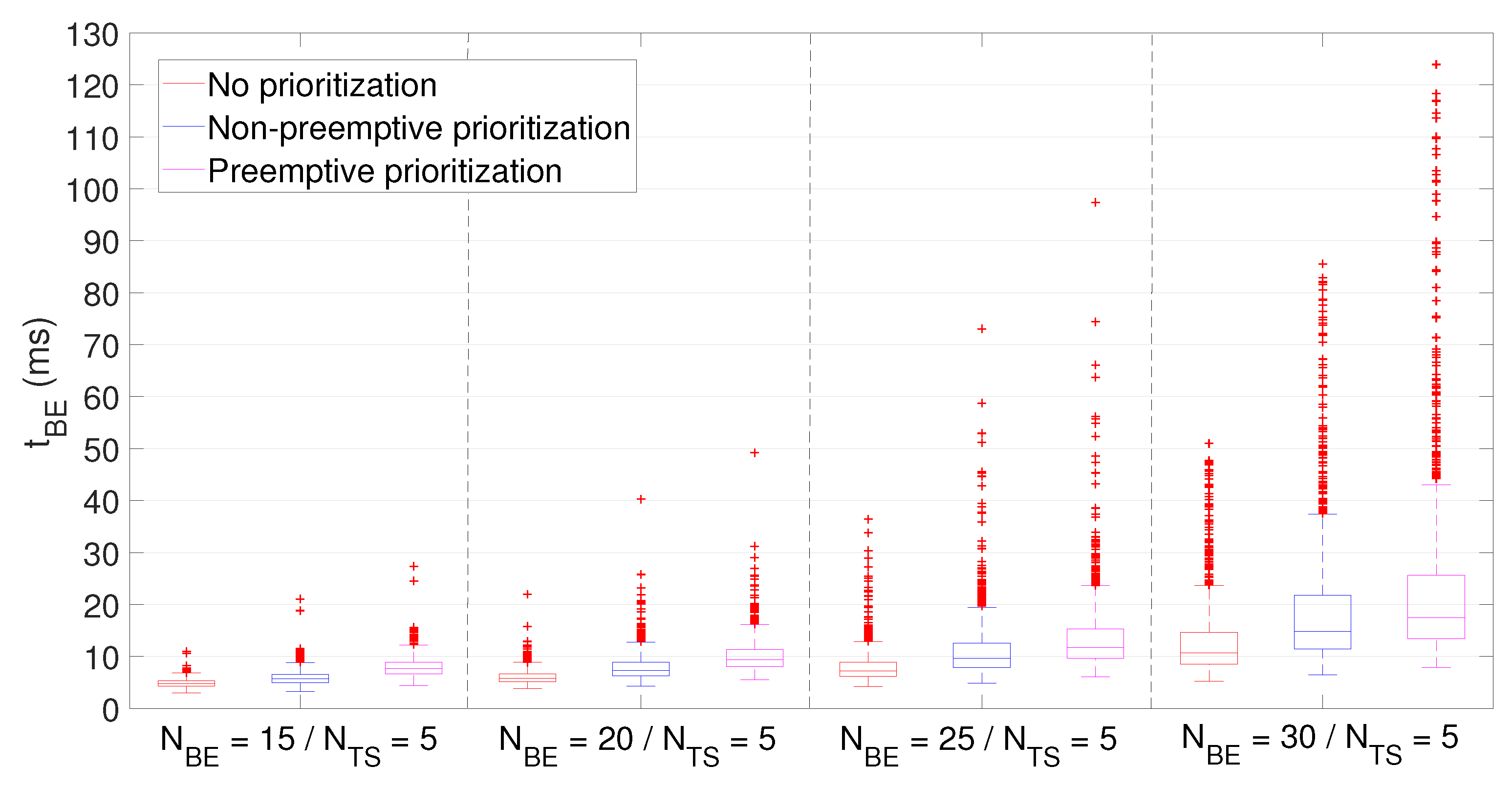 Sensors 21 04954 g008 Sensors 21 04954 g008