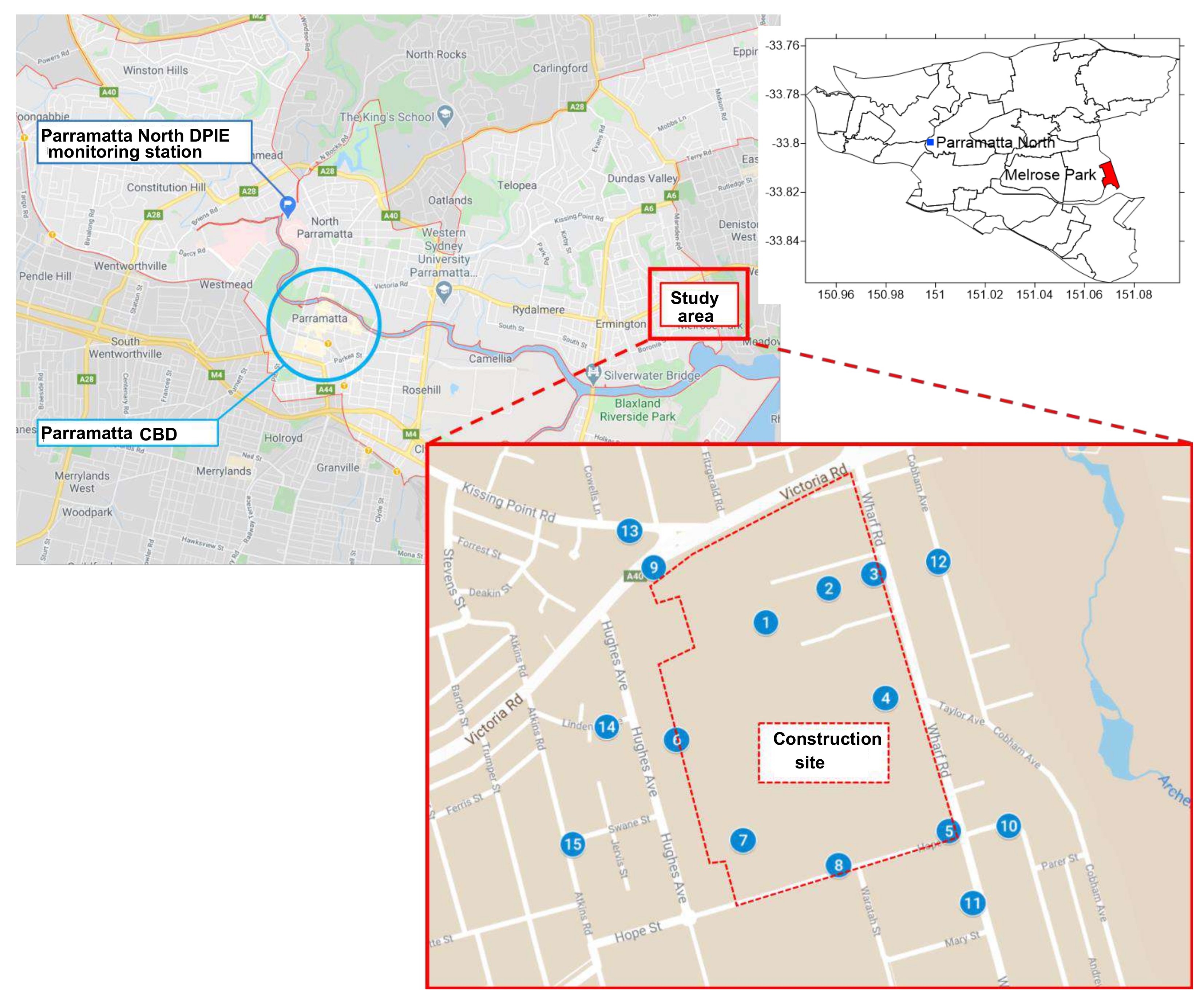 Sensors 21 05313 g003