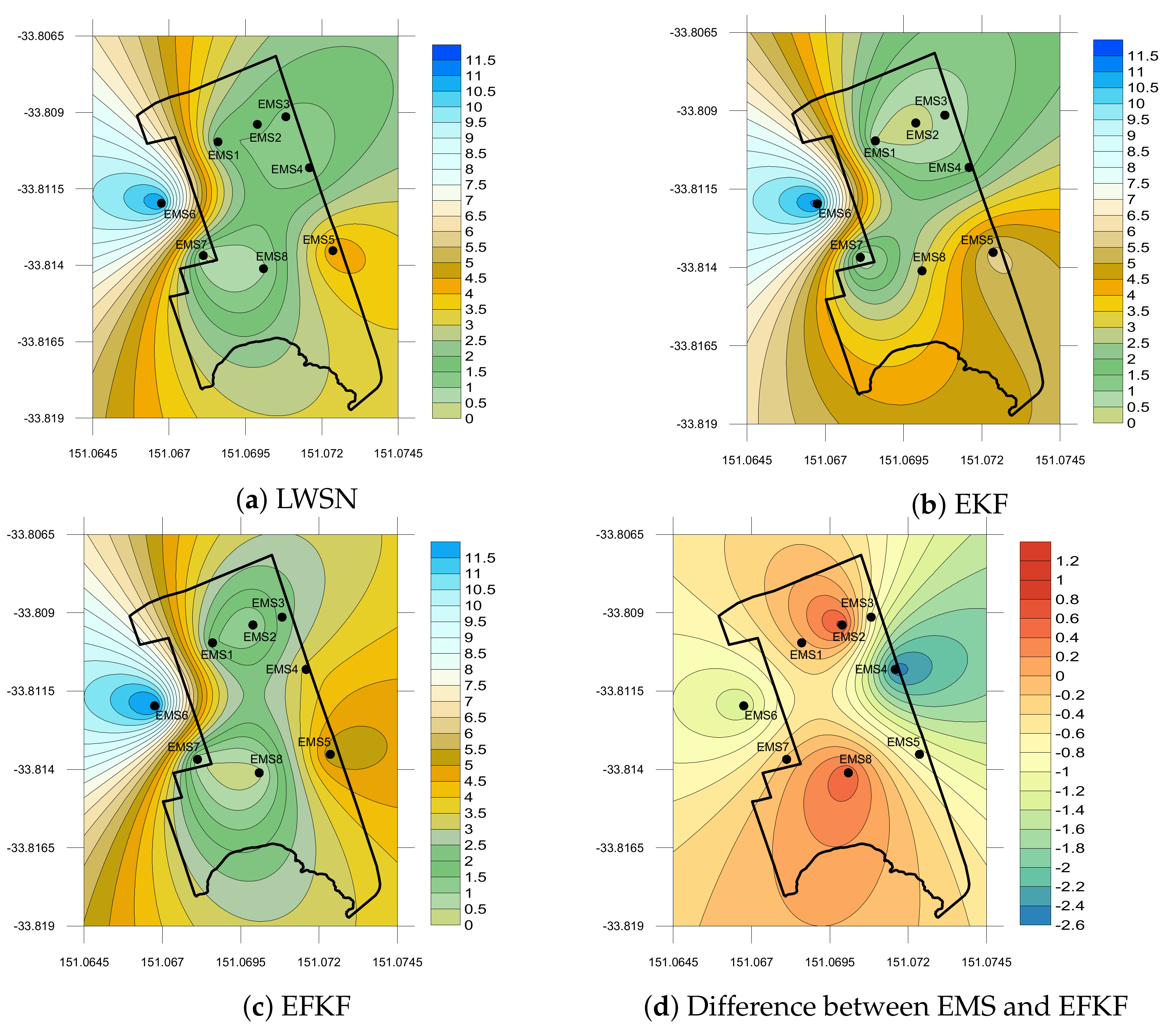 Sensors 21 05313 g007