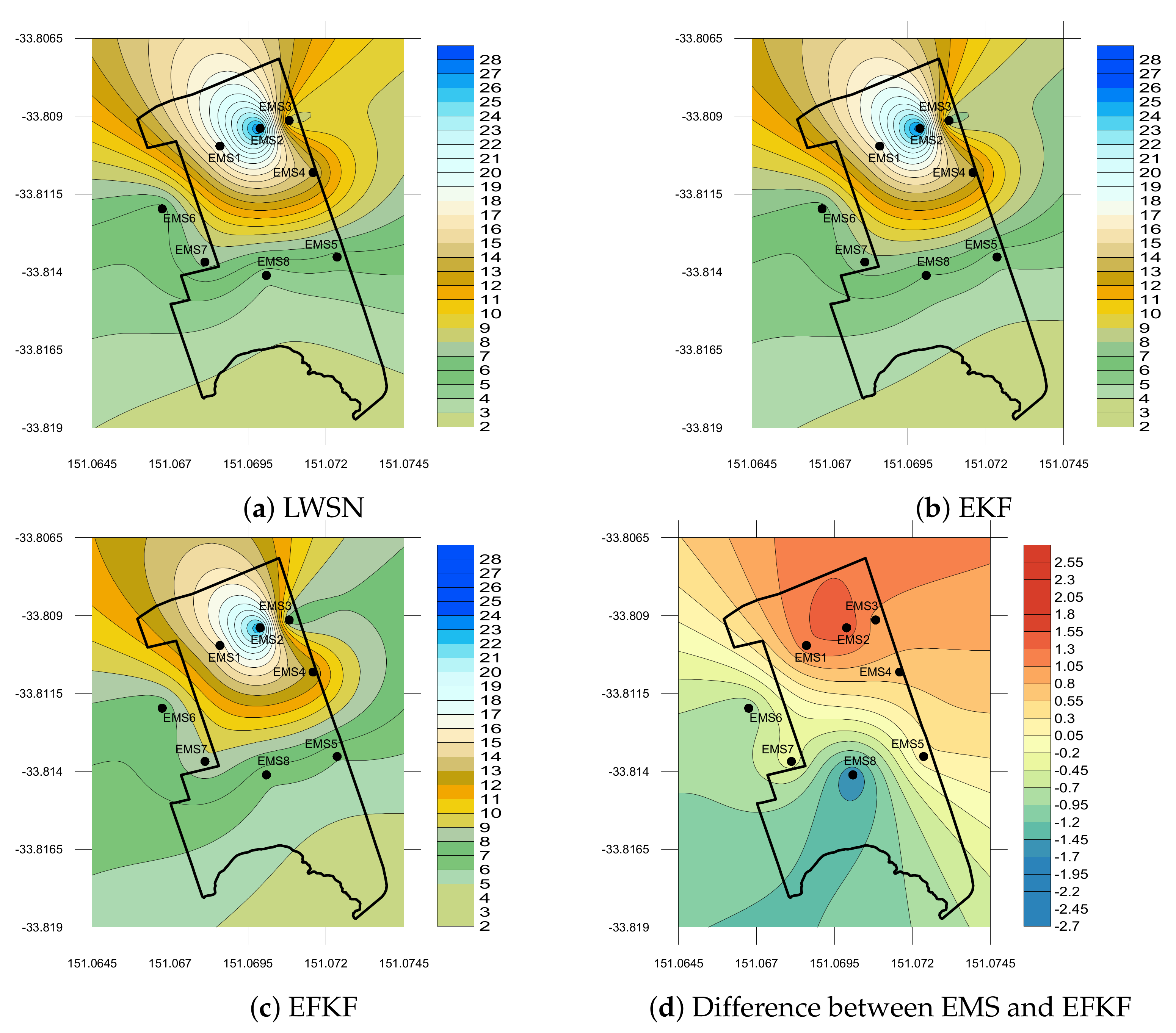 Sensors 21 05313 g009