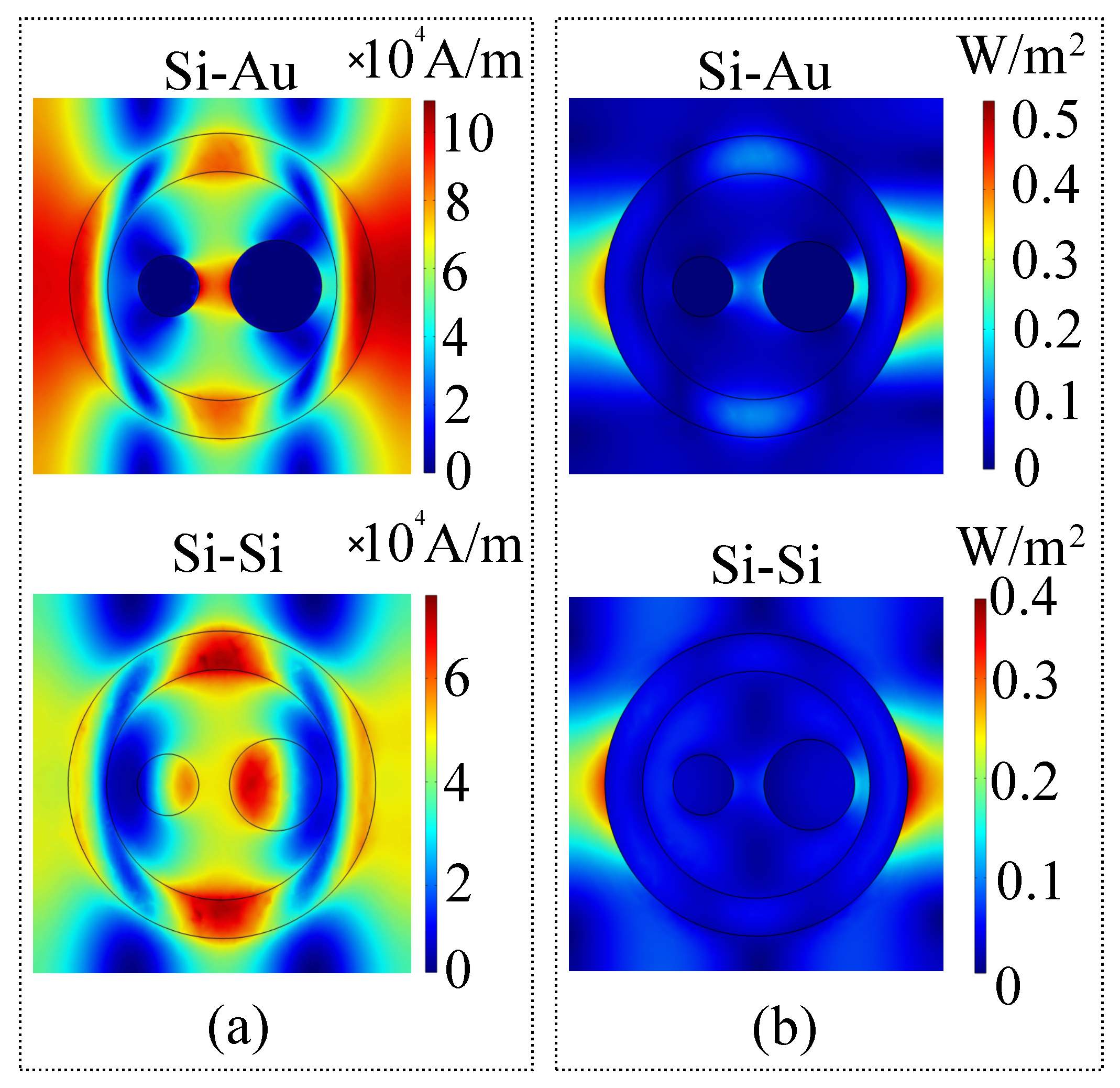 Sensors 21 05600 g007