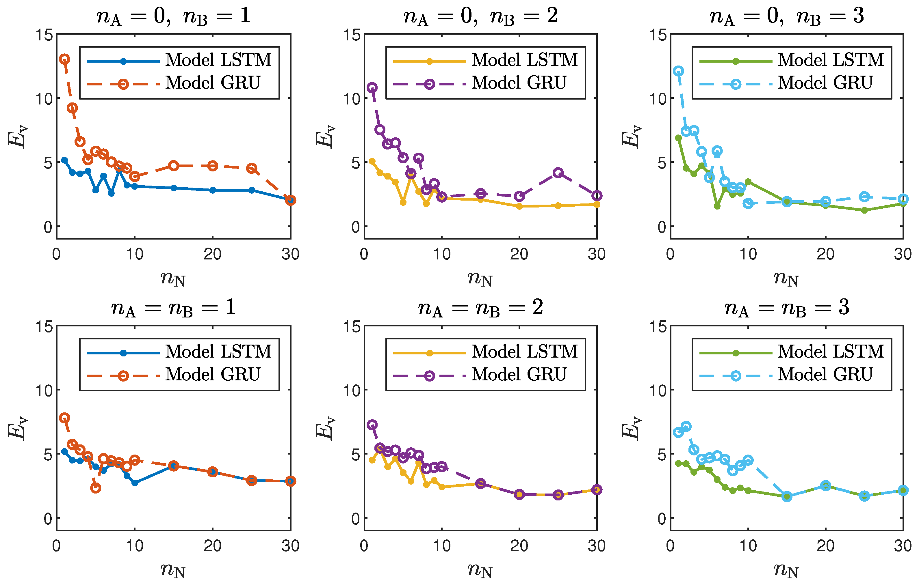 Sensors 21 05625 g005