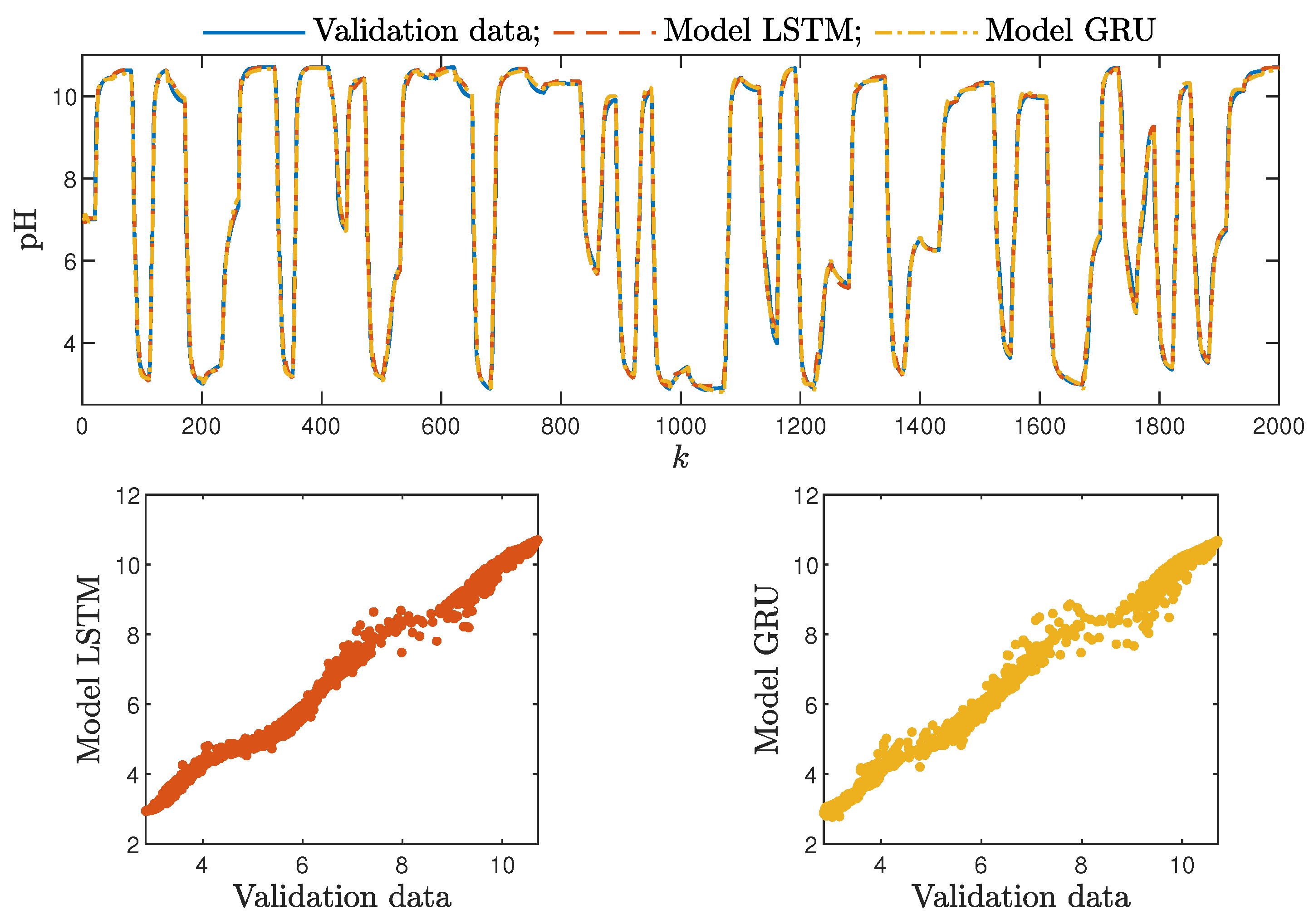Sensors 21 05625 g013