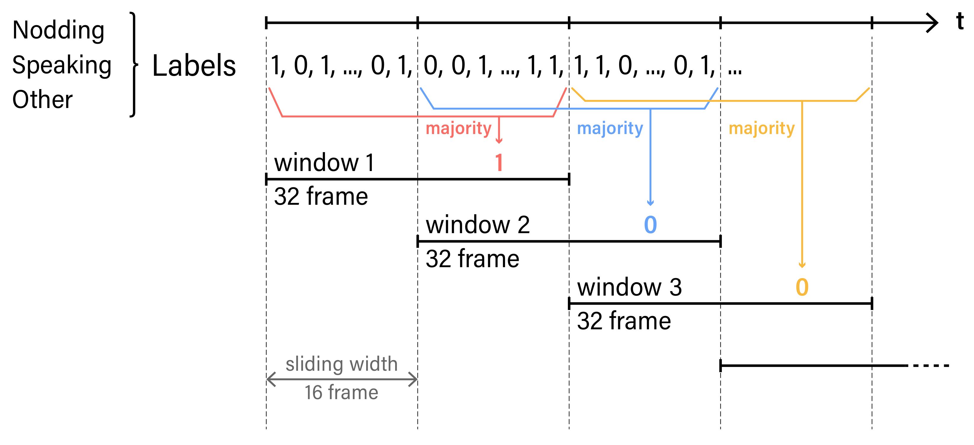 Sensors 21 05719 g006