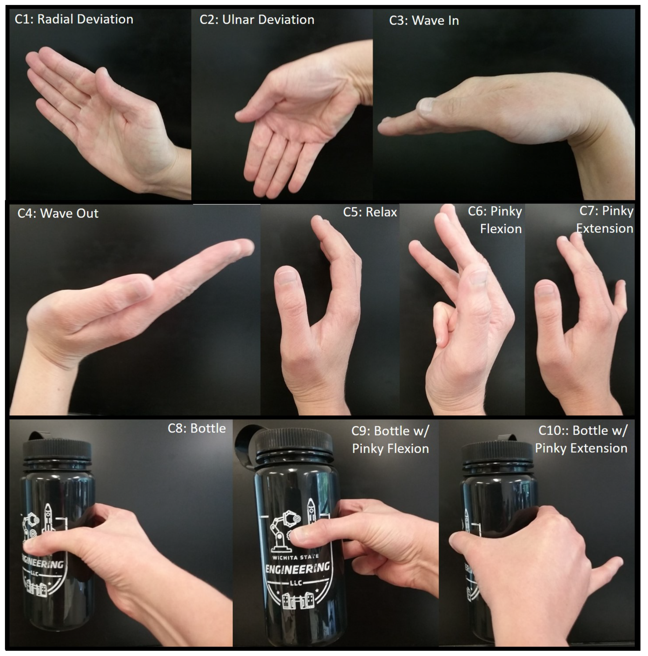 Sensors 21 05738 g003