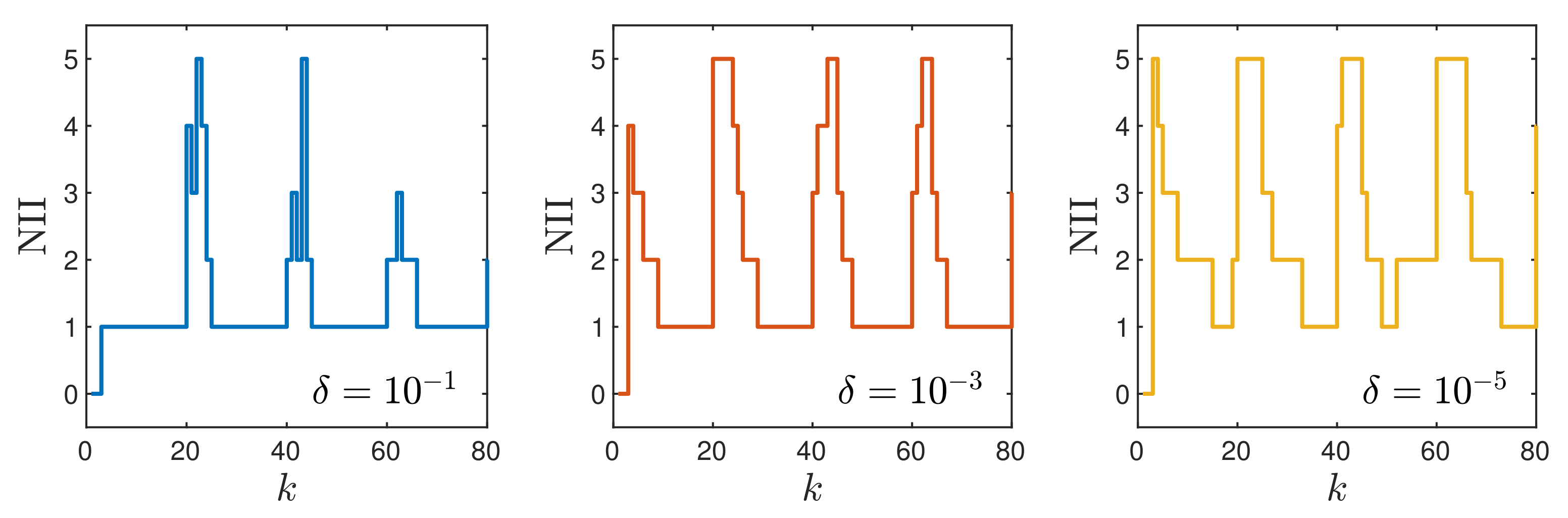 Sensors 21 05835 g006