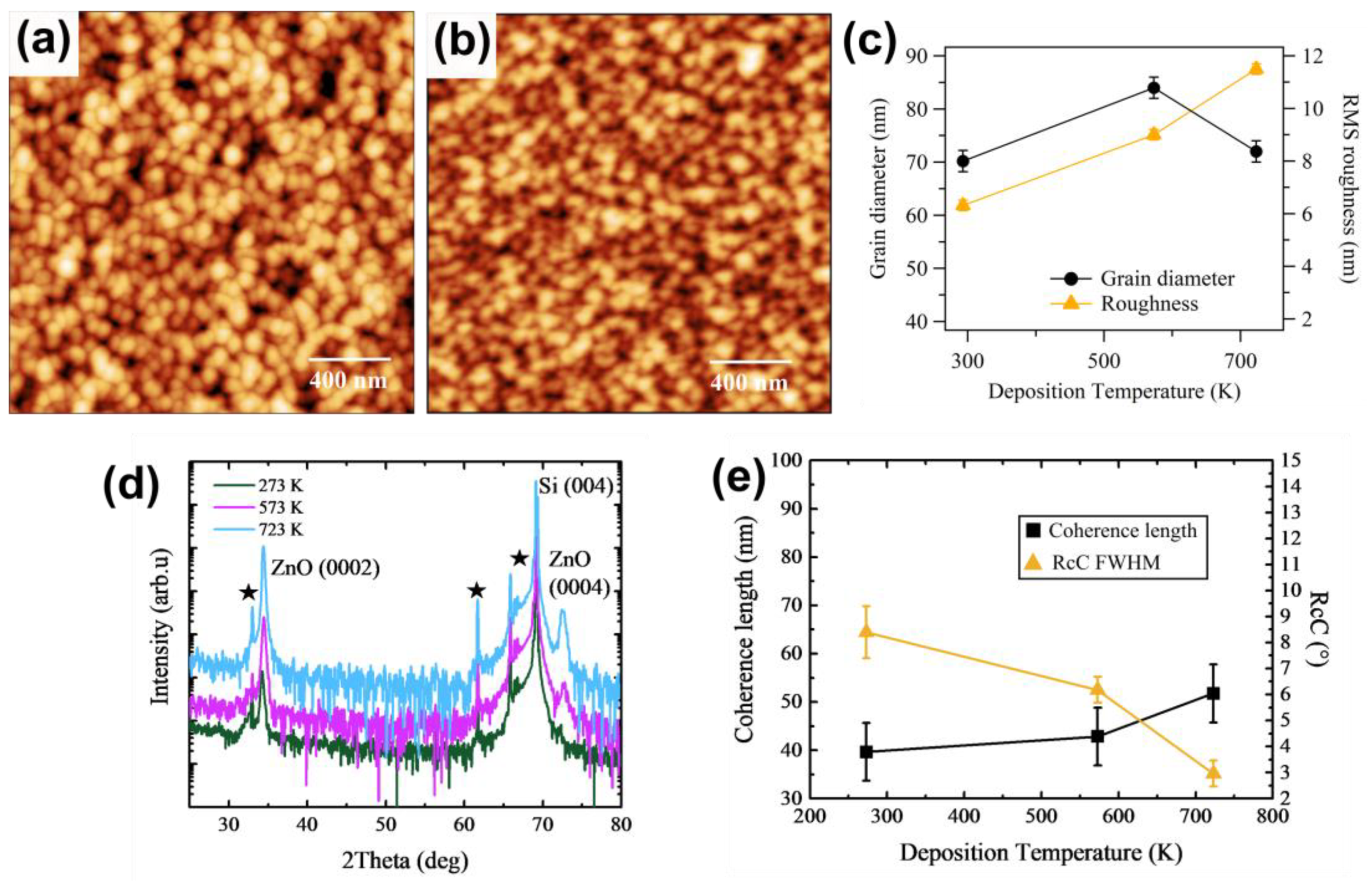 Sensors 21 06114 g002
