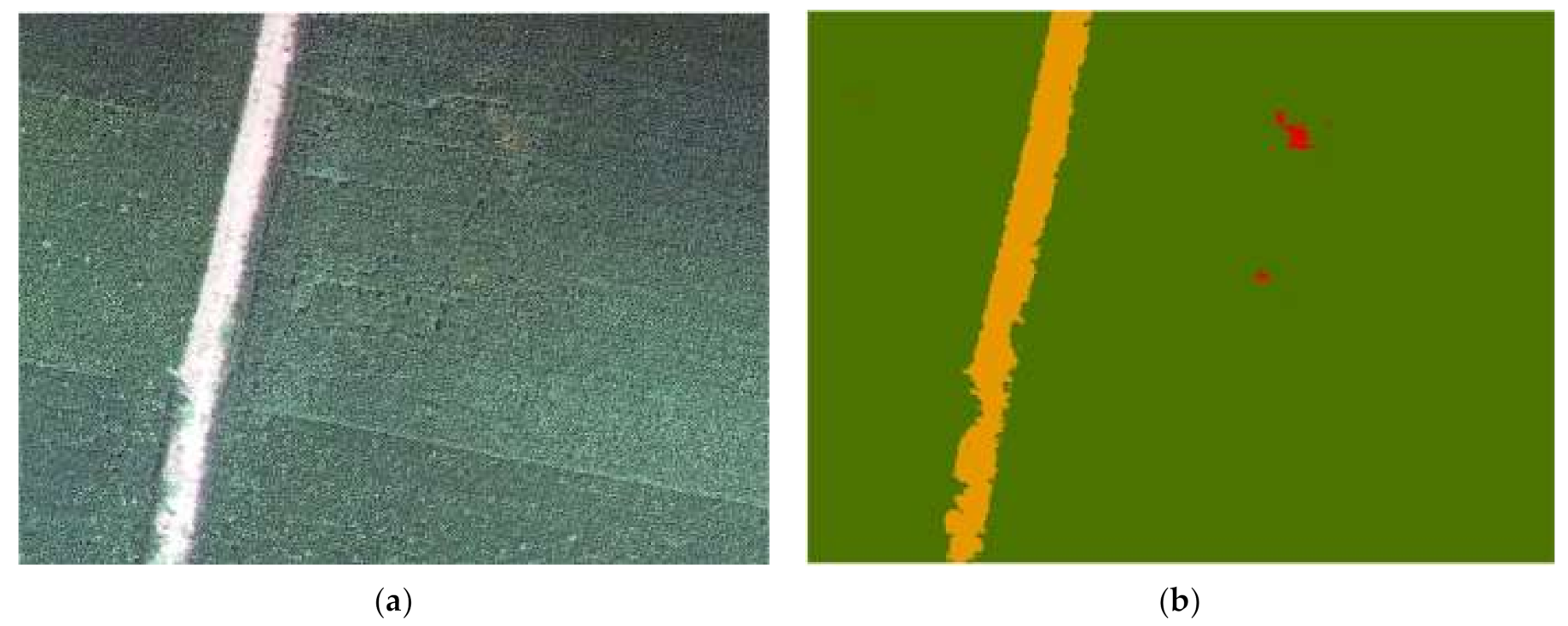 Sensors 21 06540 g007