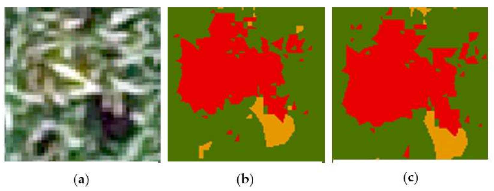 Sensors 21 06540 g009