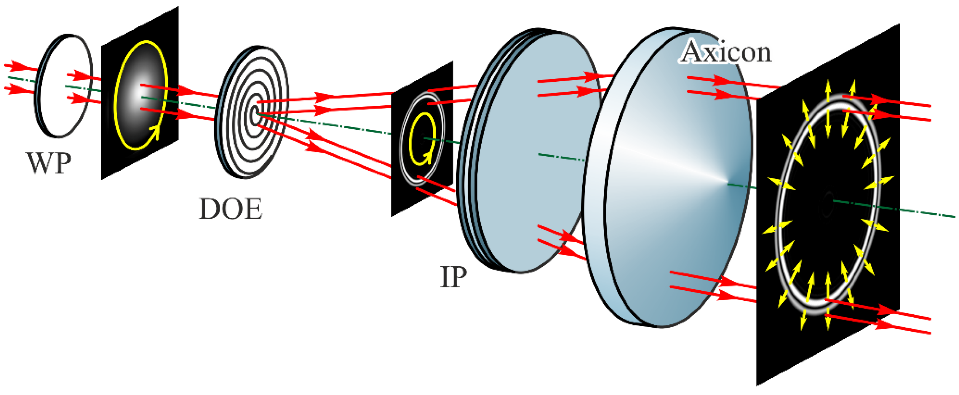 Sensors 21 06690 g006 Sensors 21 06690 g006