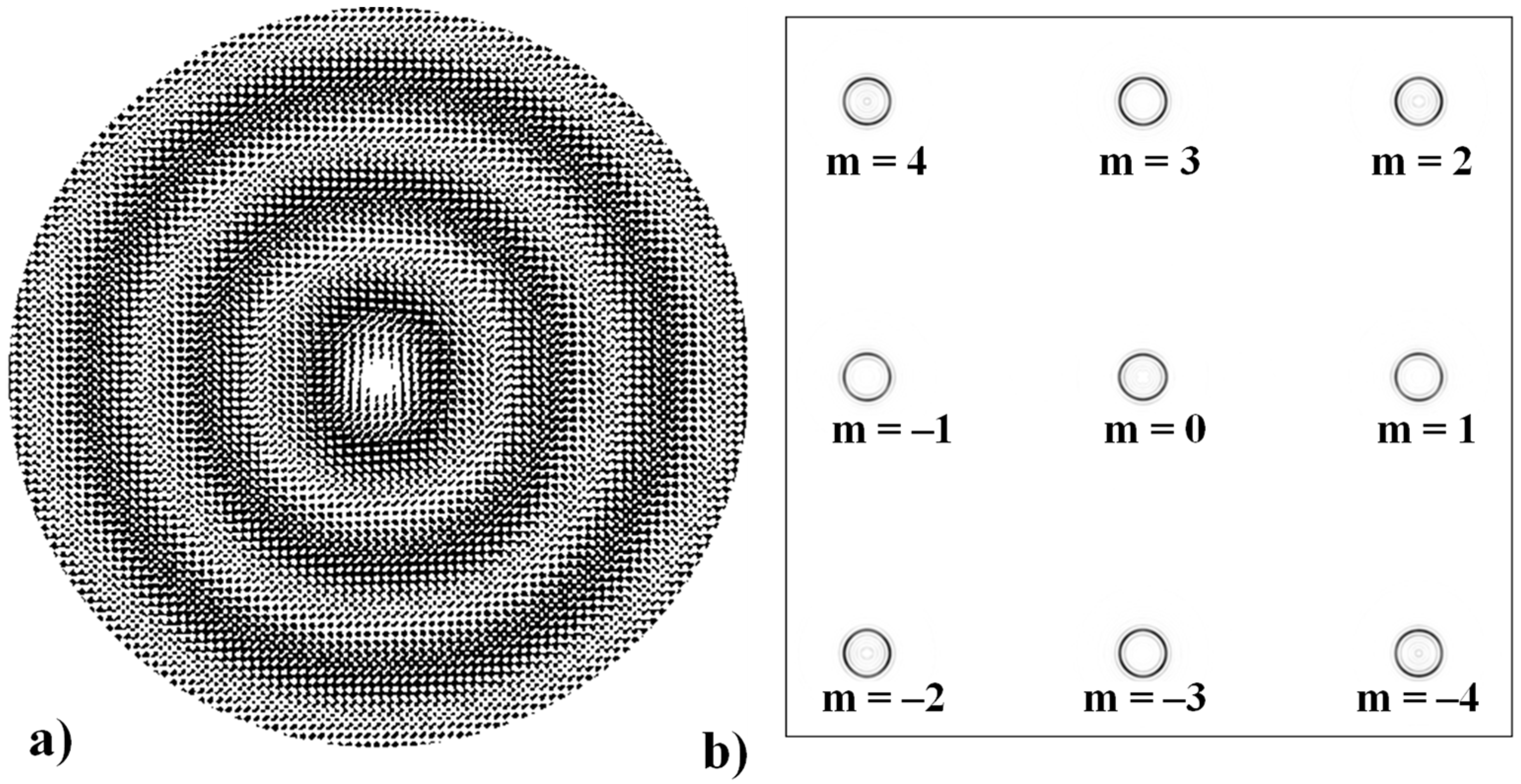 Sensors 21 06690 g007 Sensors 21 06690 g007