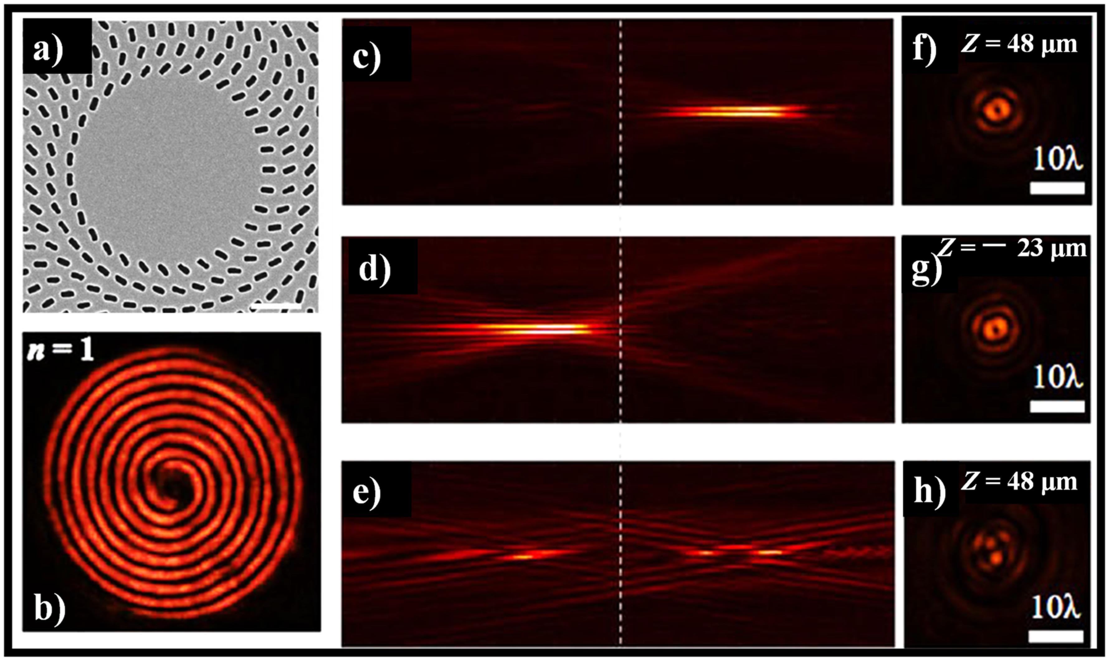 Sensors 21 06690 g010 Sensors 21 06690 g010