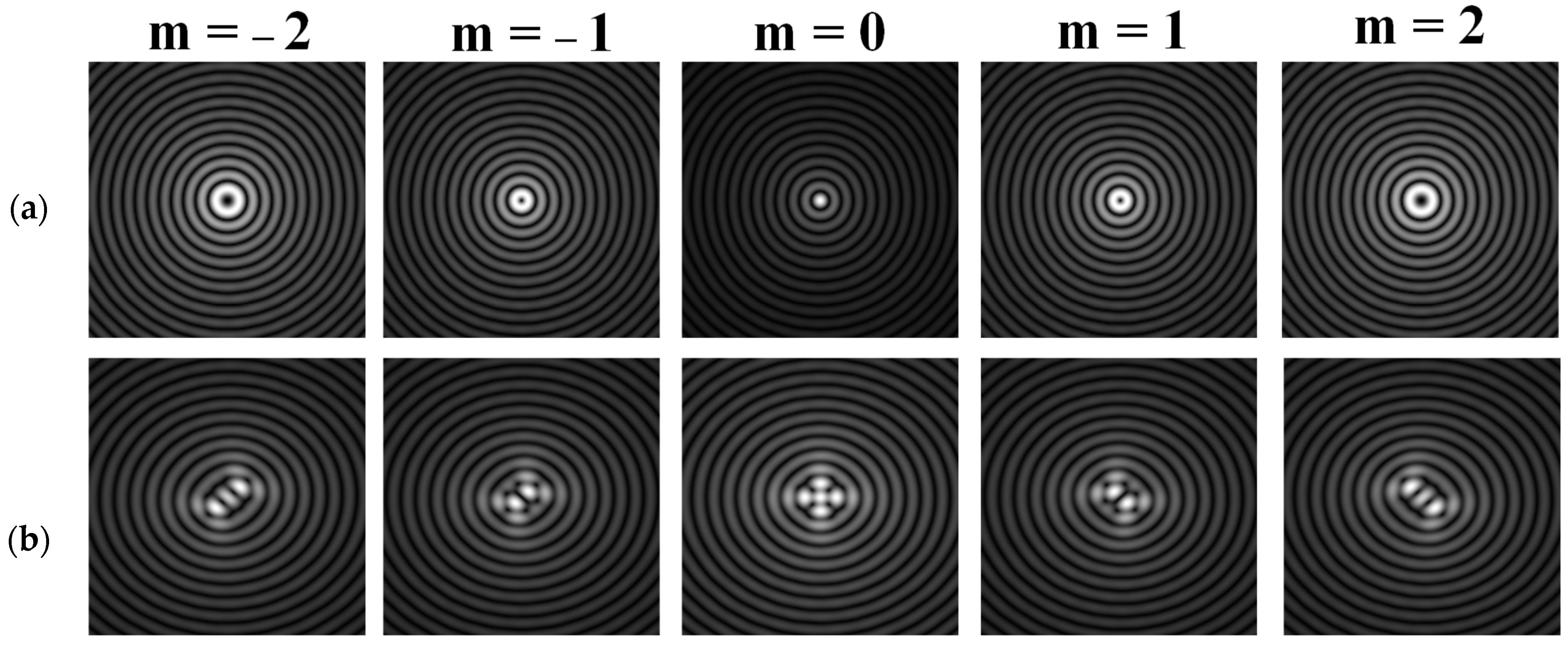 Sensors 21 06690 g014 Sensors 21 06690 g014