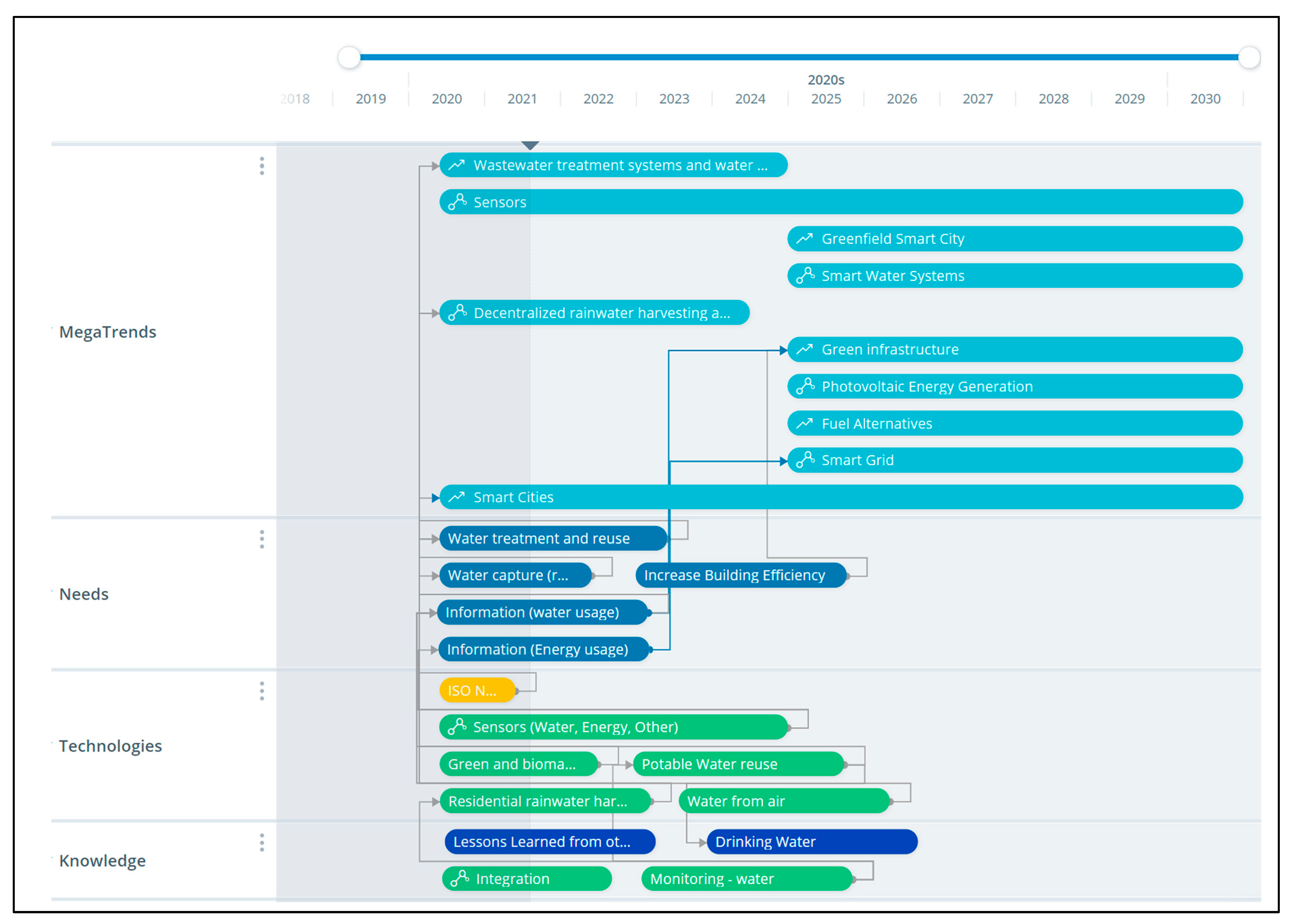 Sensors 21 06712 g001