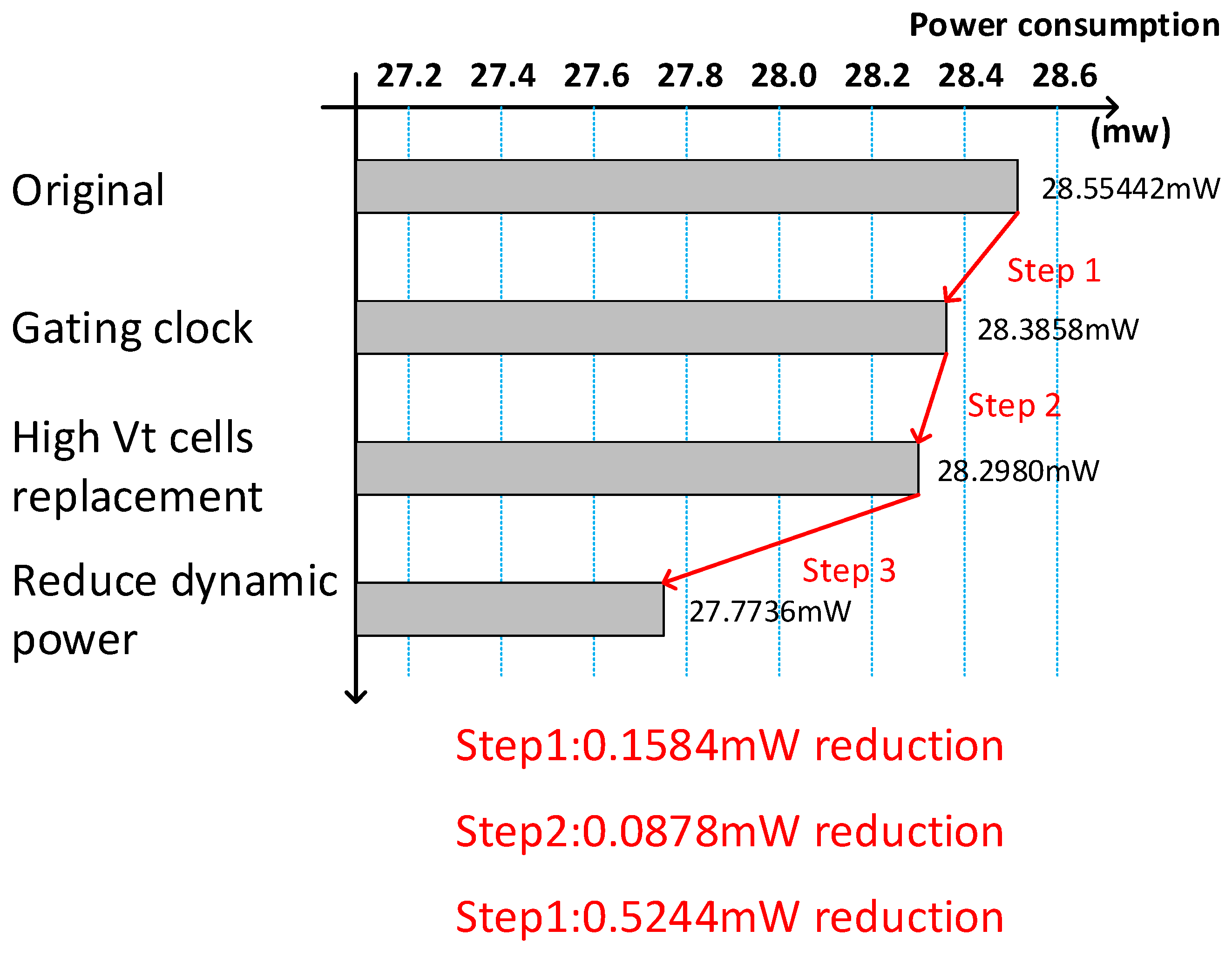 Sensors 21 06724 g012