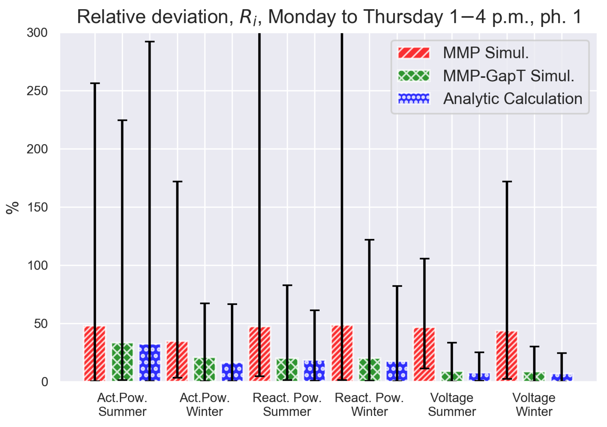 Sensors 21 06903 g008