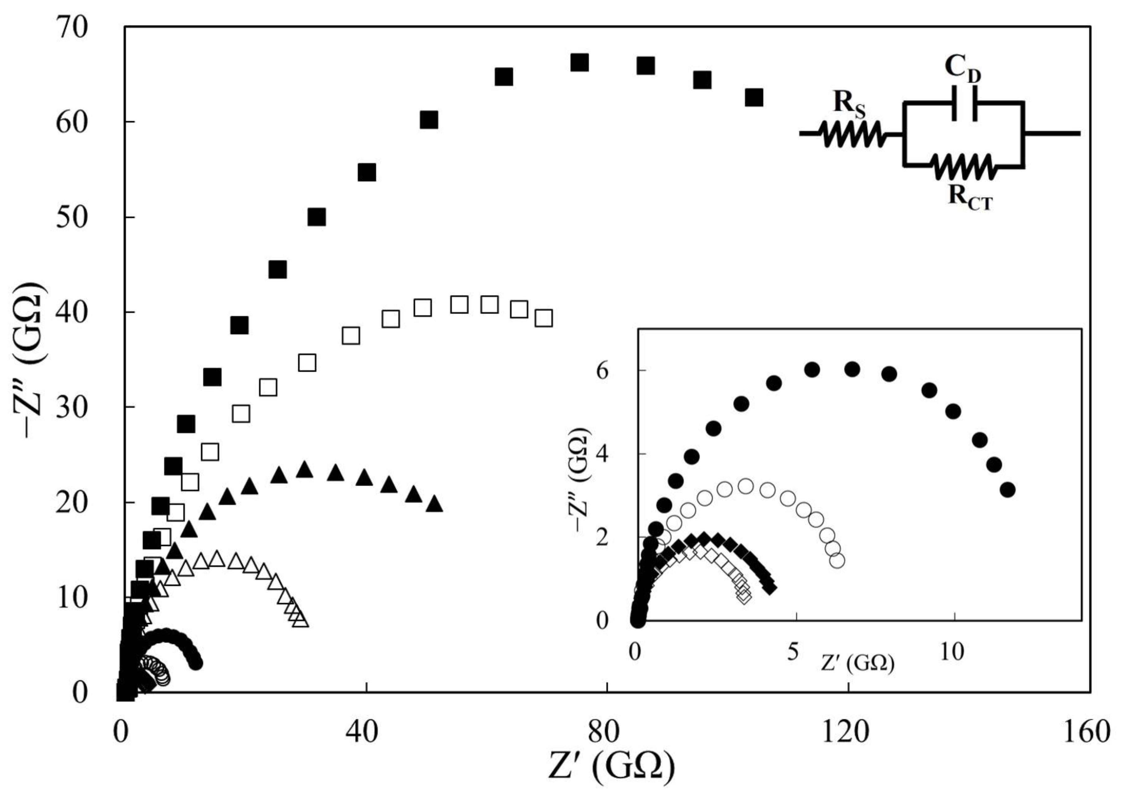 Sensors 21 07093 g002