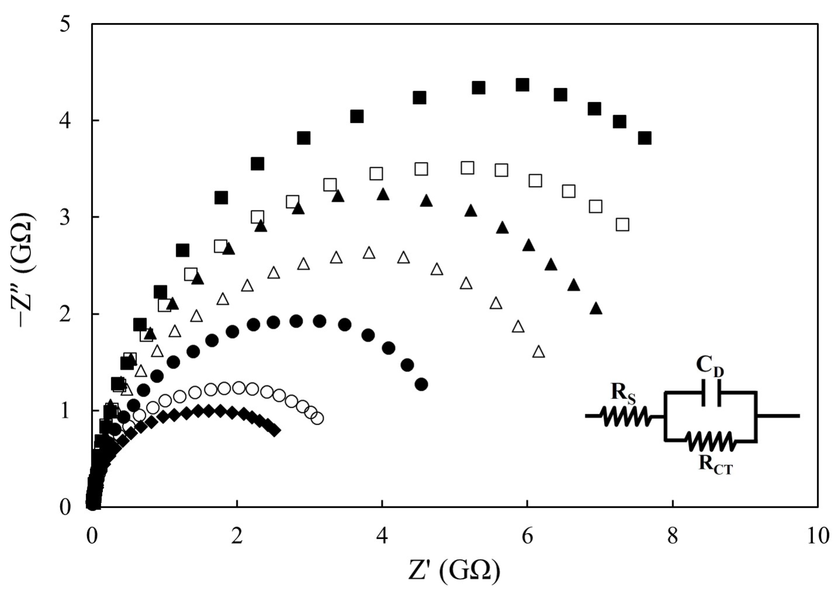 Sensors 21 07093 g003