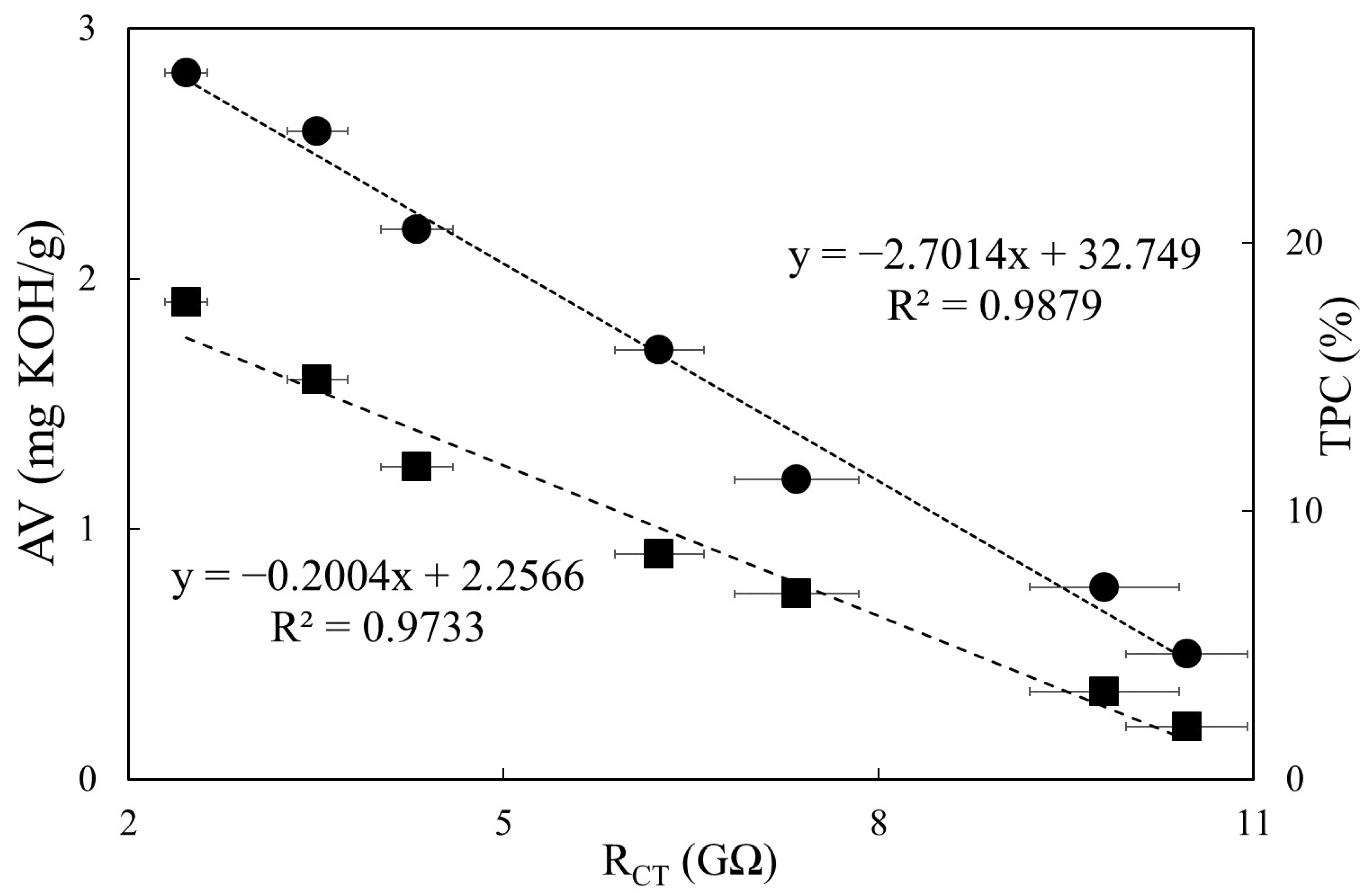 Sensors 21 07093 g005