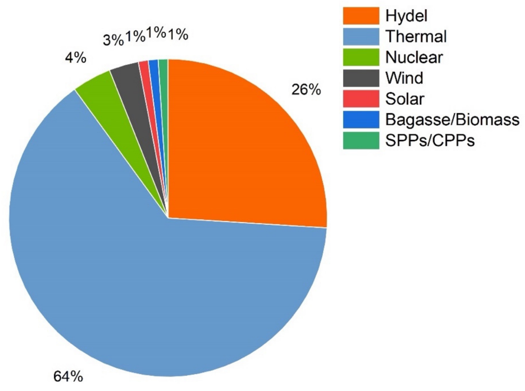 Sensors 21 07133 g001