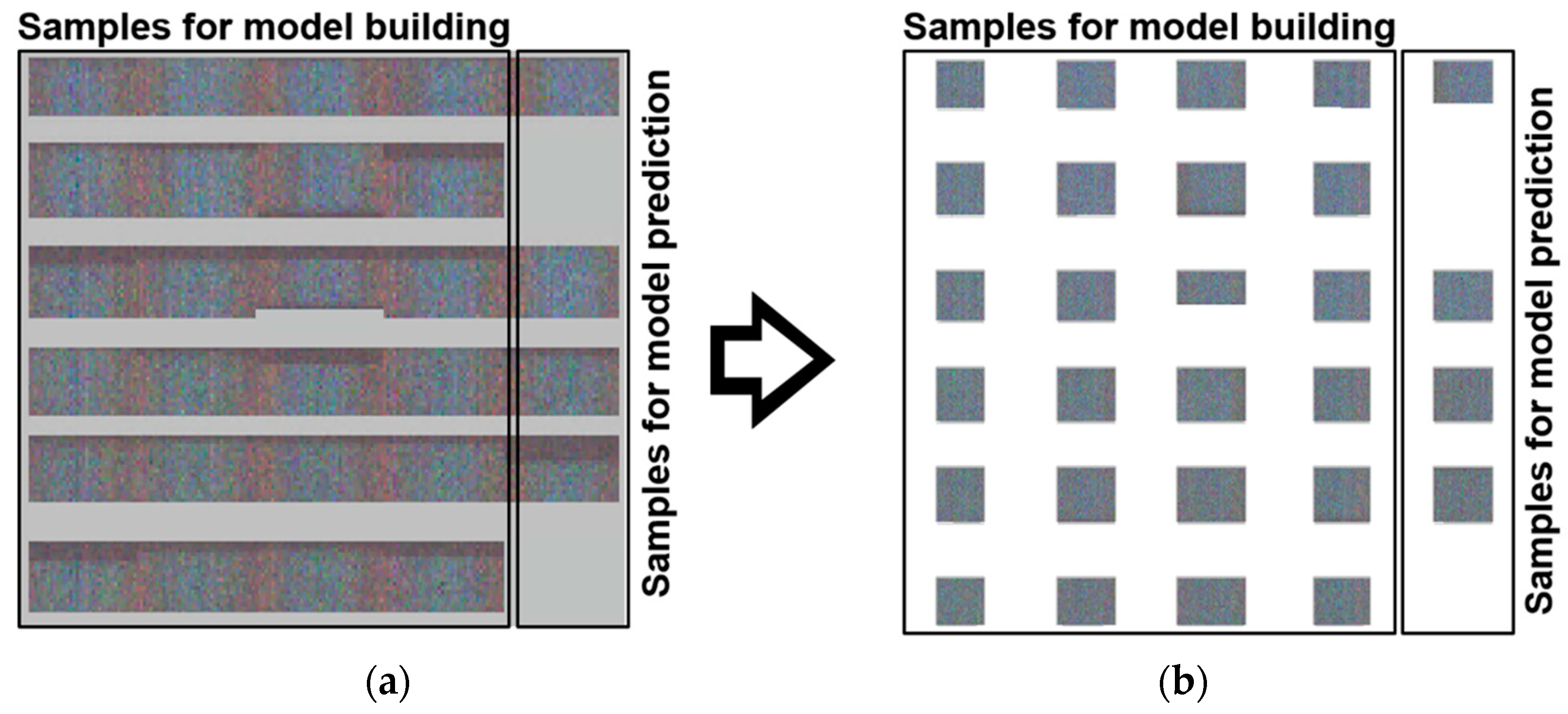 Sensors 21 07332 g003