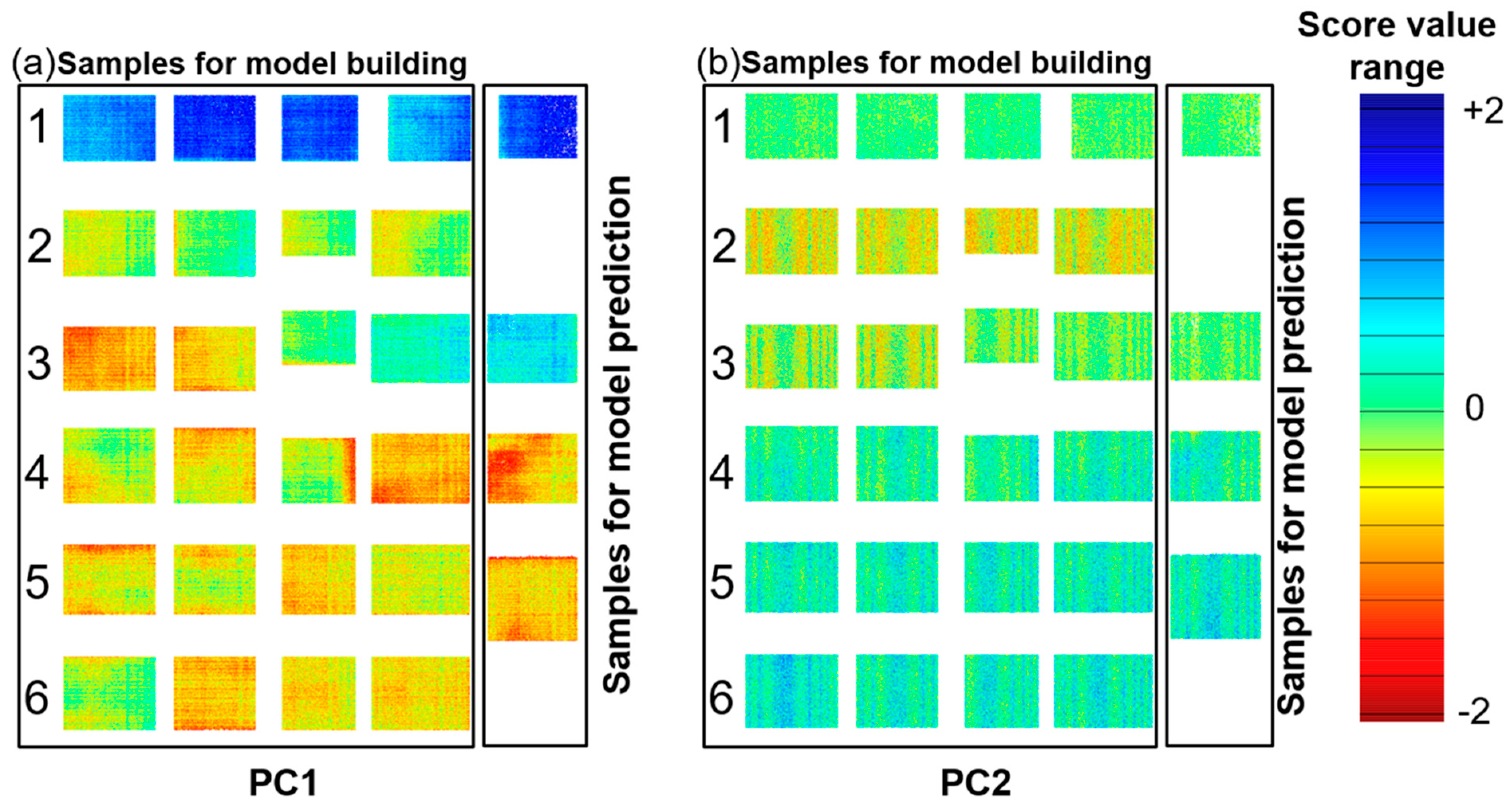 Sensors 21 07332 g006