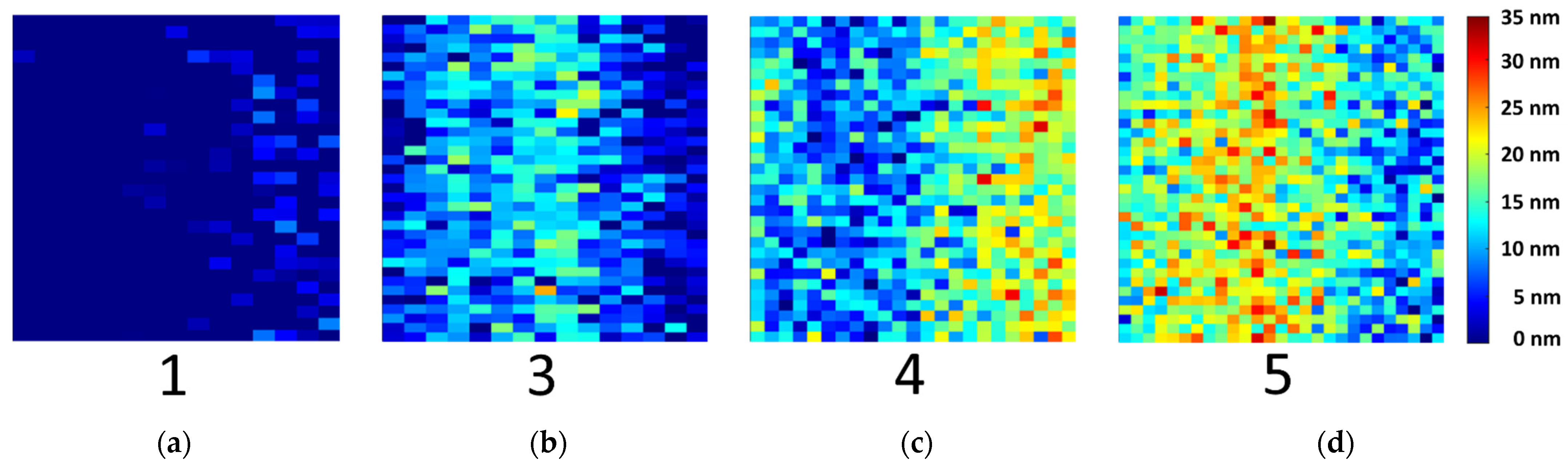 Sensors 21 07332 g008