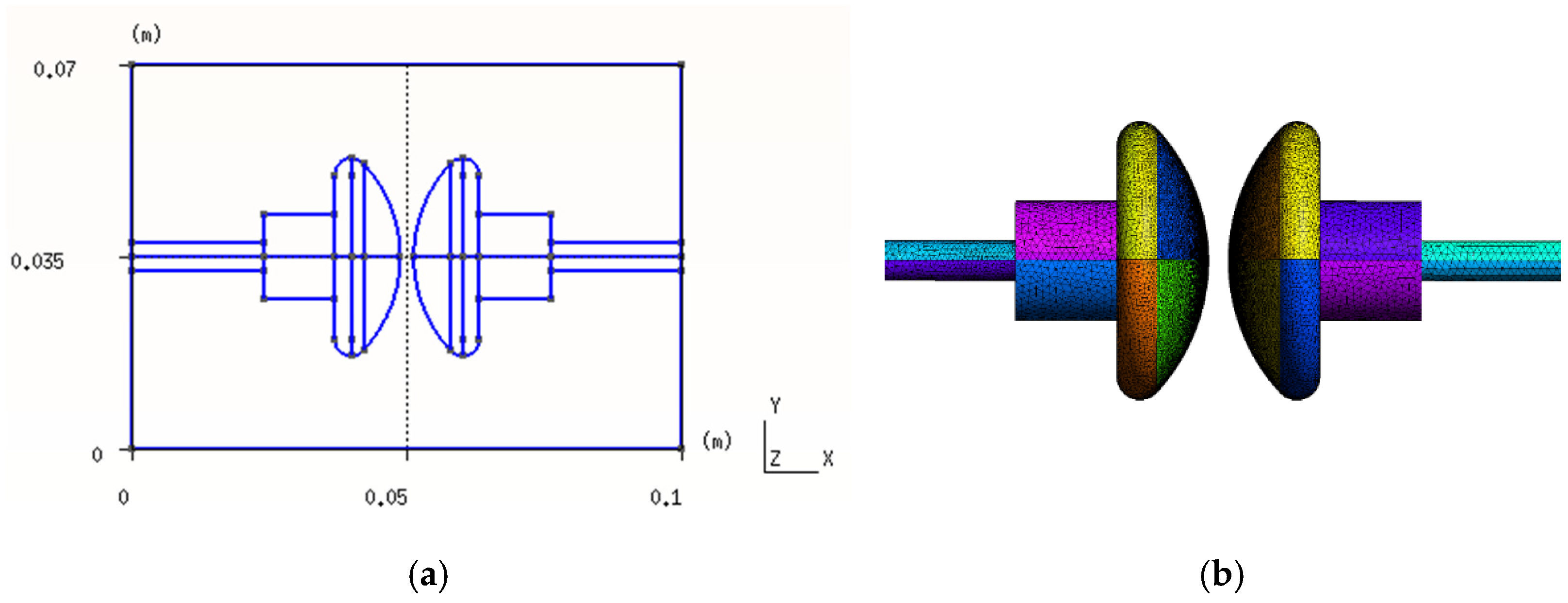 Sensors 21 07380 g002